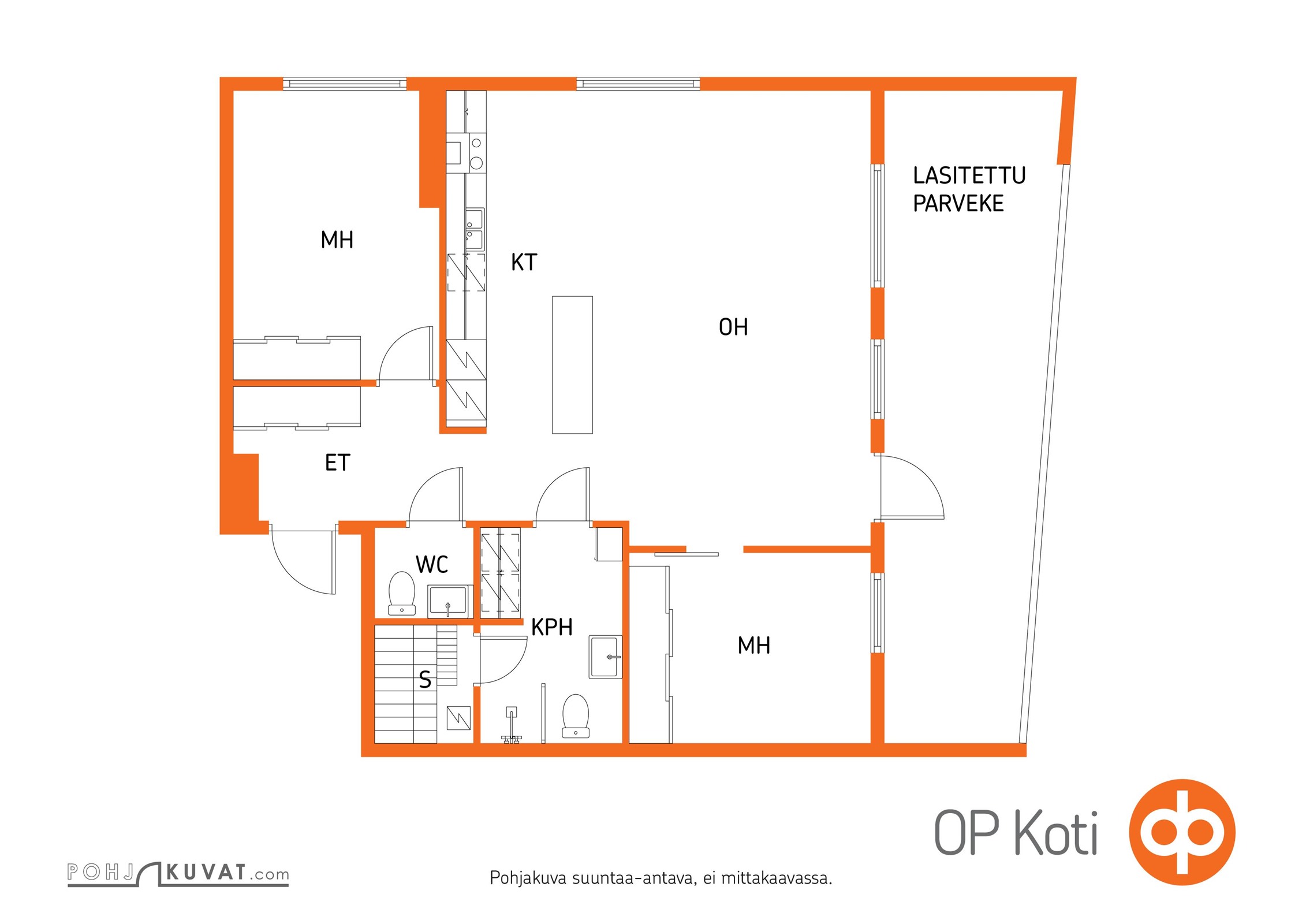 Kohteen pohjakuva
