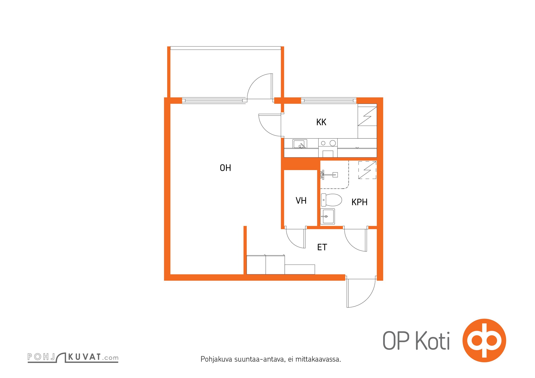 Kohteen pohjakuva