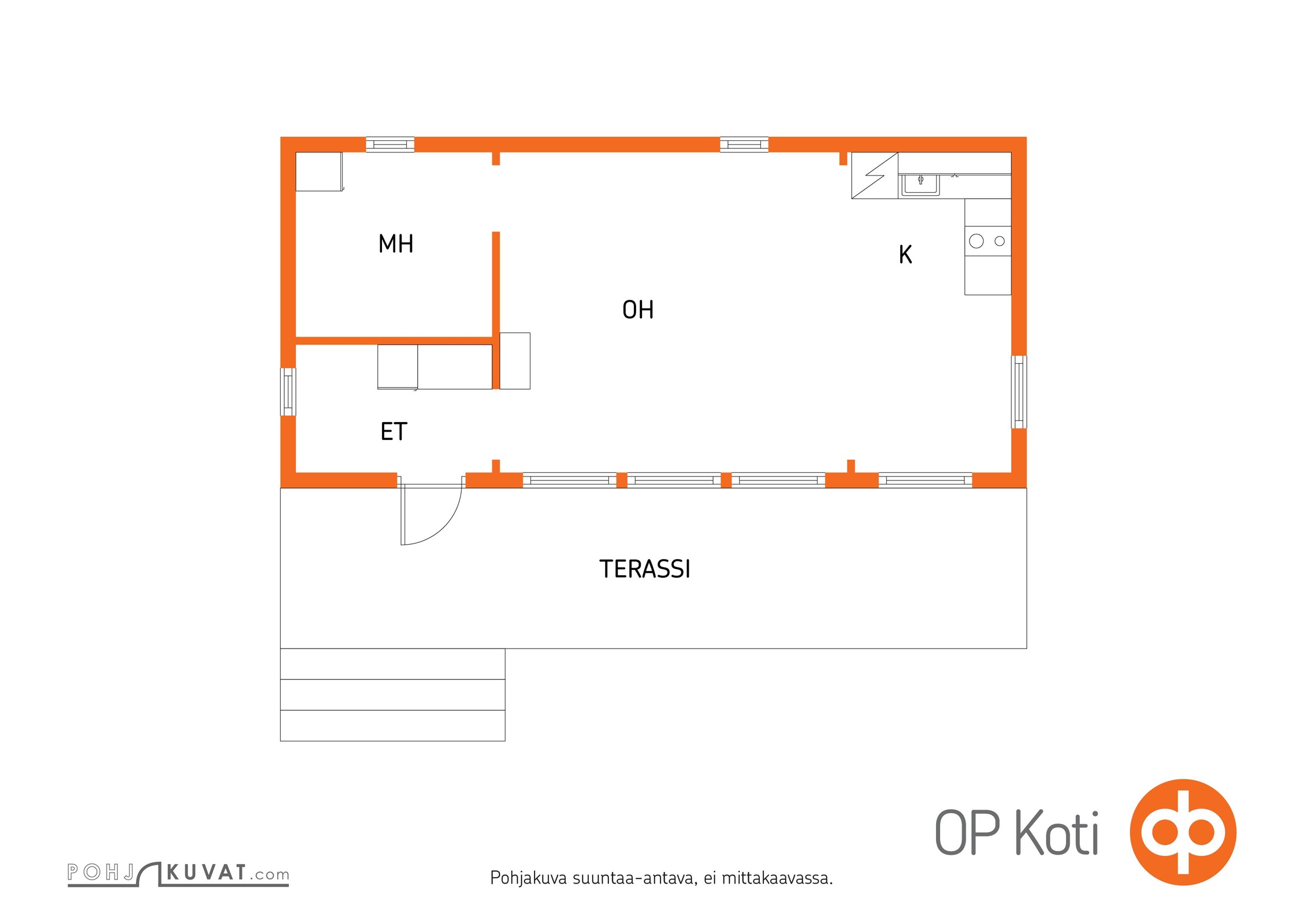 Kohteen pohjakuva