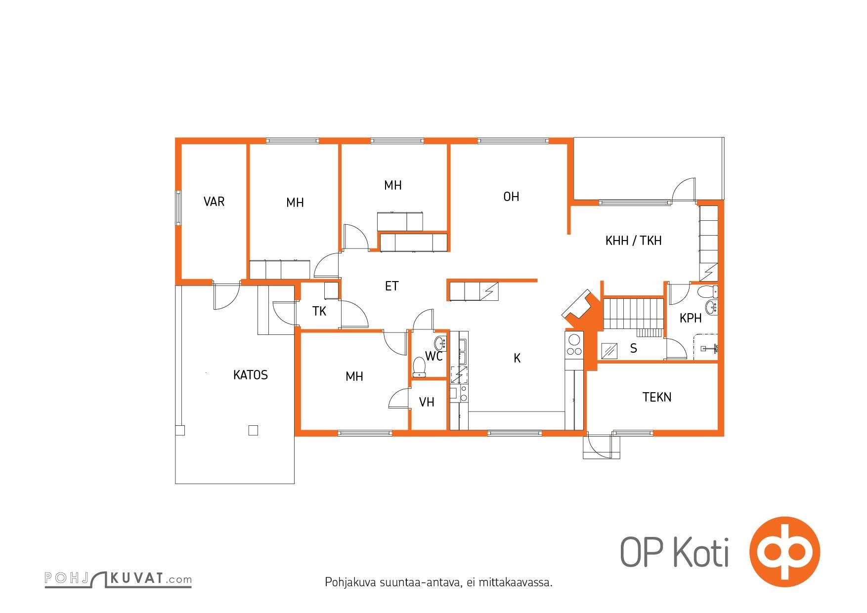Kohteen pohjakuva