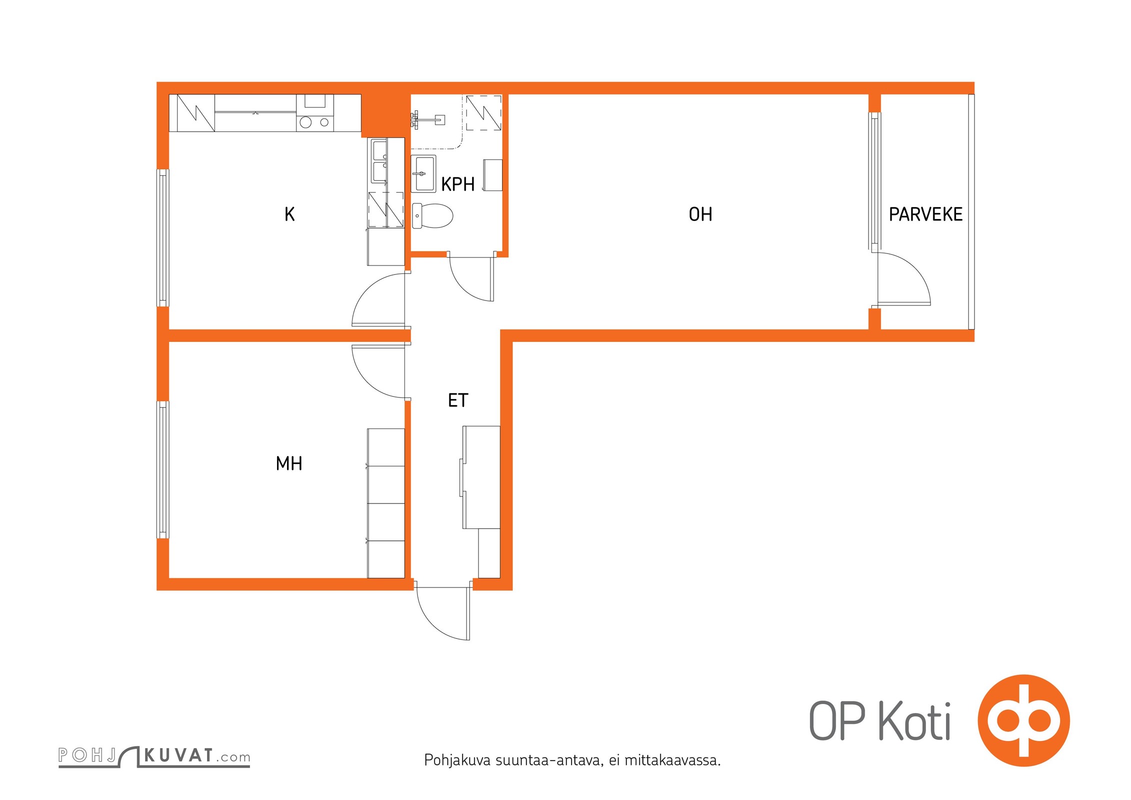Kohteen pohjakuva
