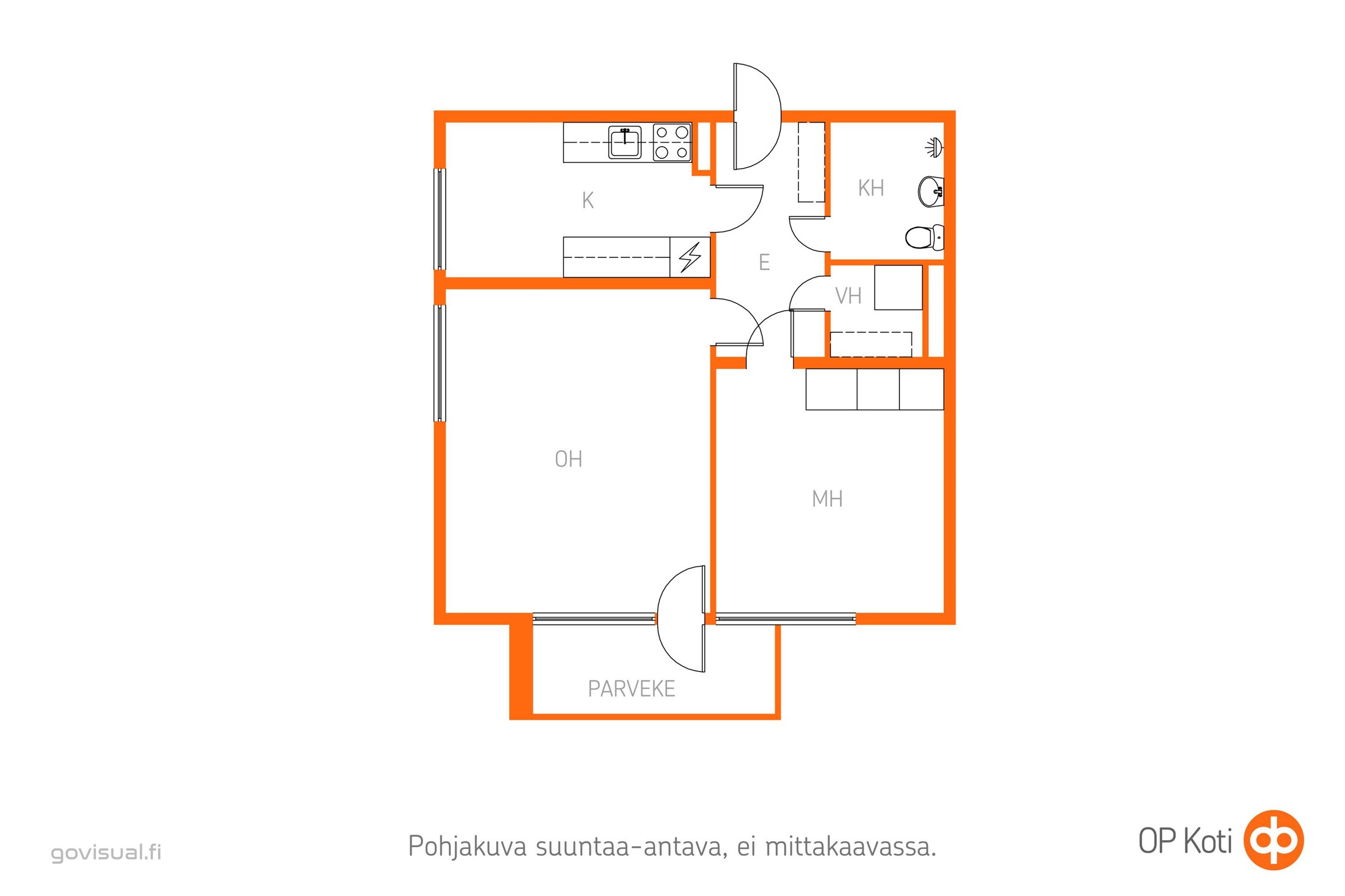 Kohteen pohjakuva