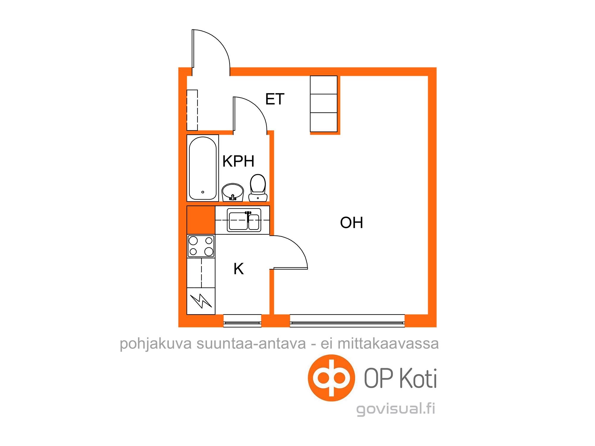 Kohteen pohjakuva