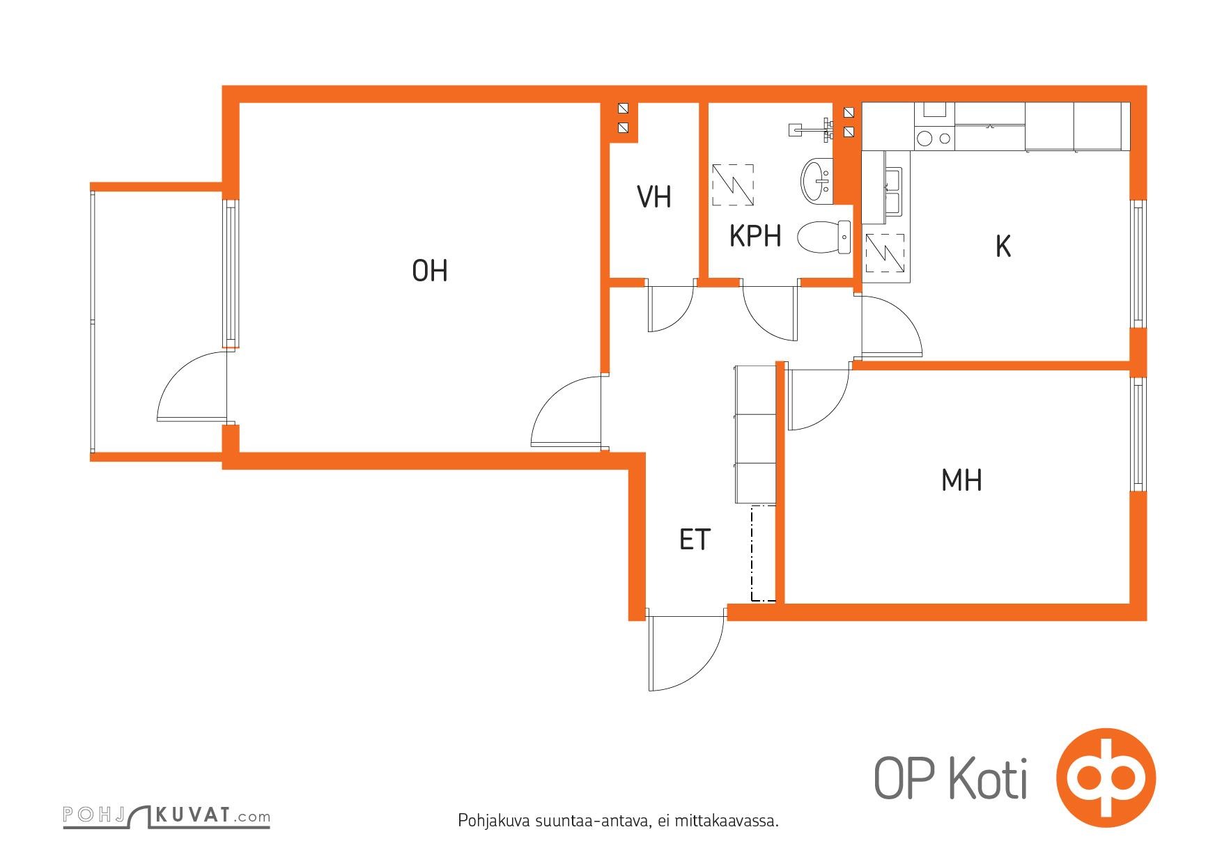 Kohteen pohjakuva