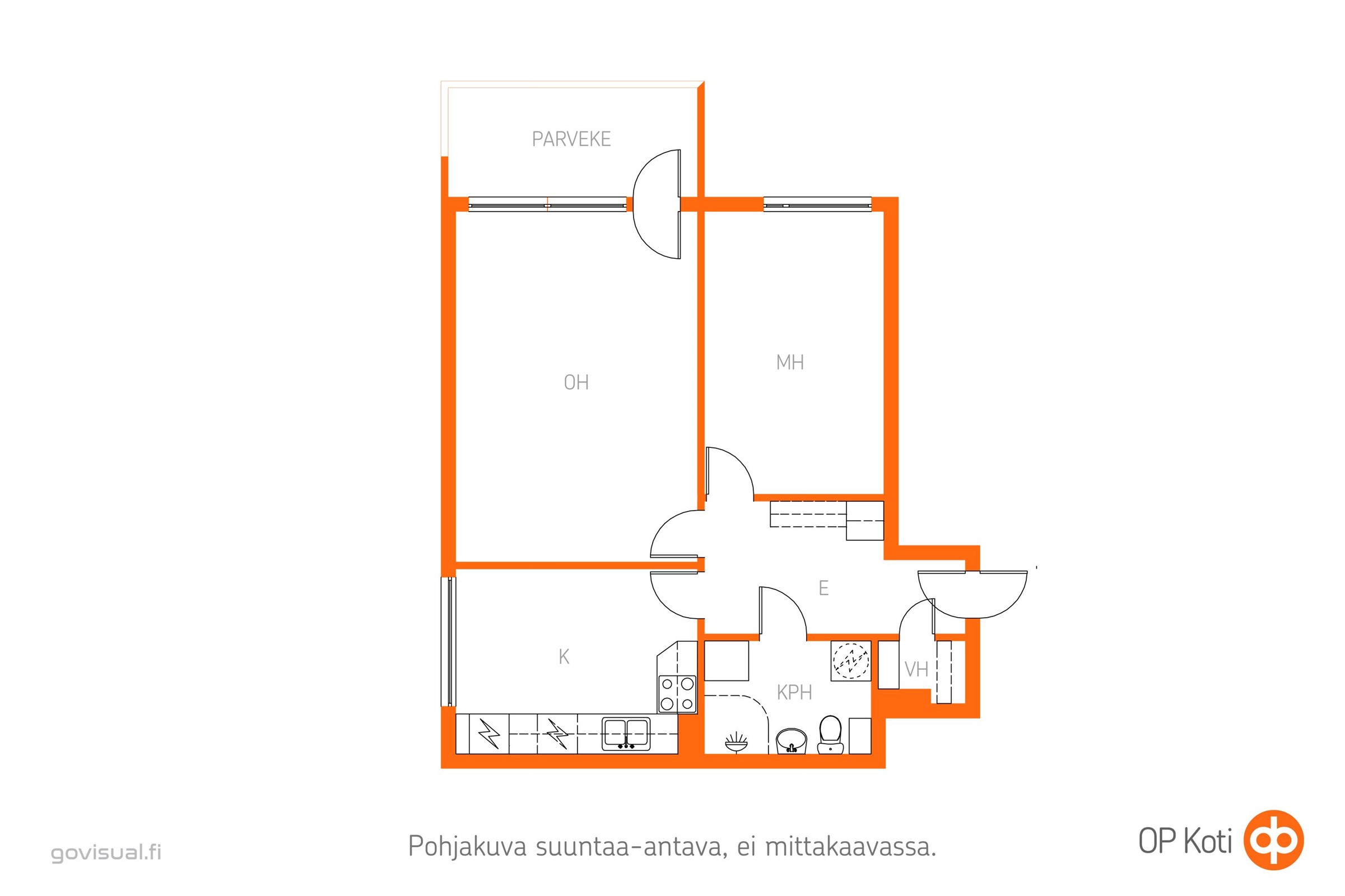 Kohteen pohjakuva