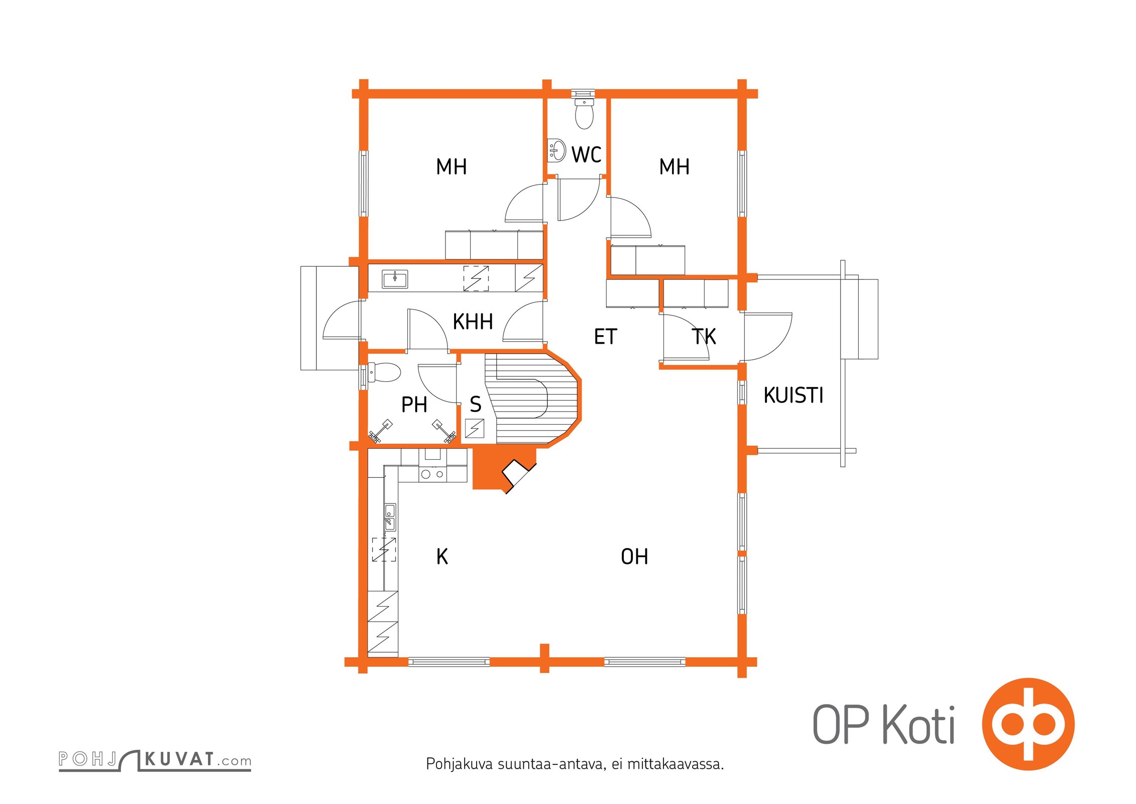 Kohteen pohjakuva