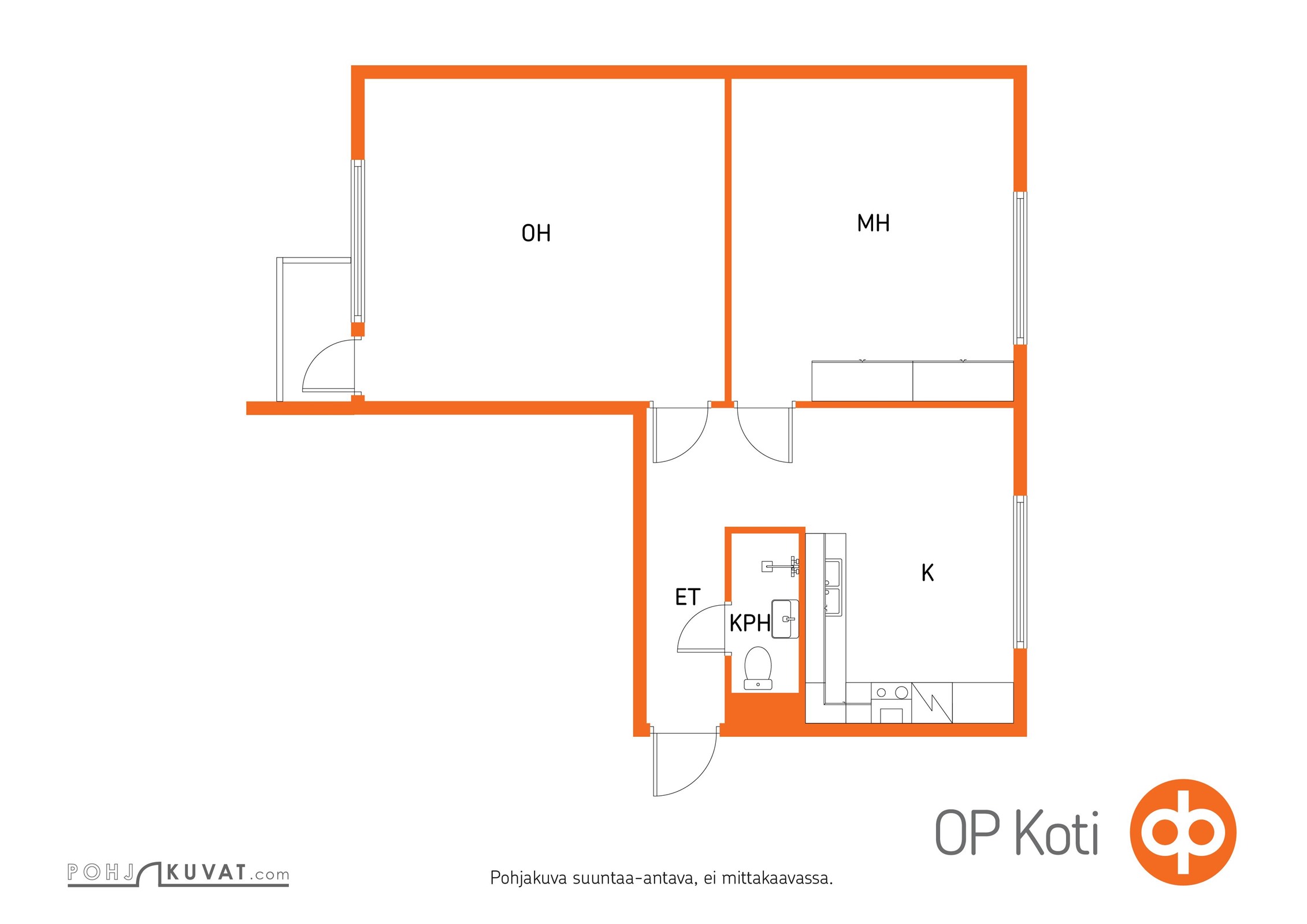 Kohteen pohjakuva