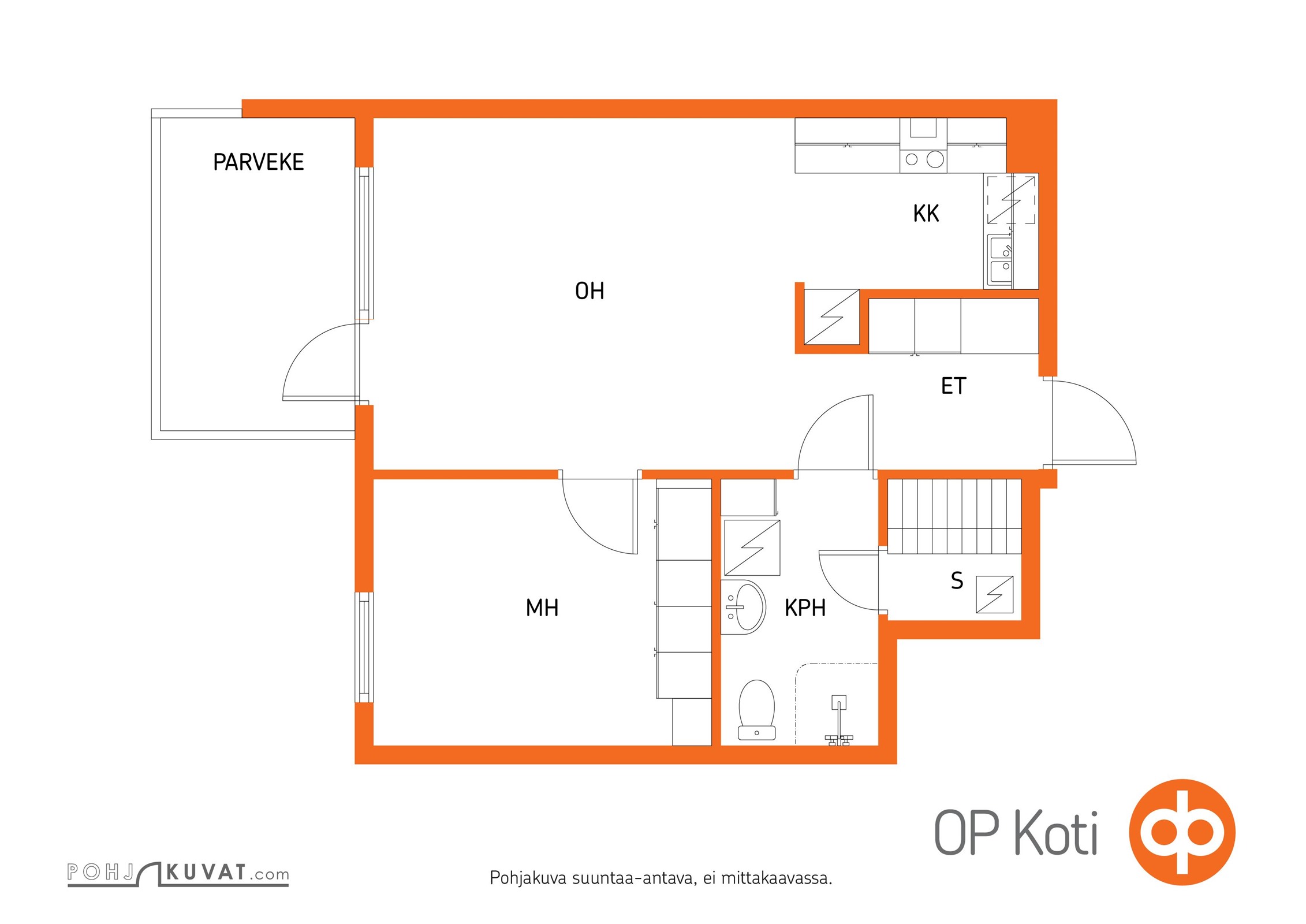 Kohteen pohjakuva