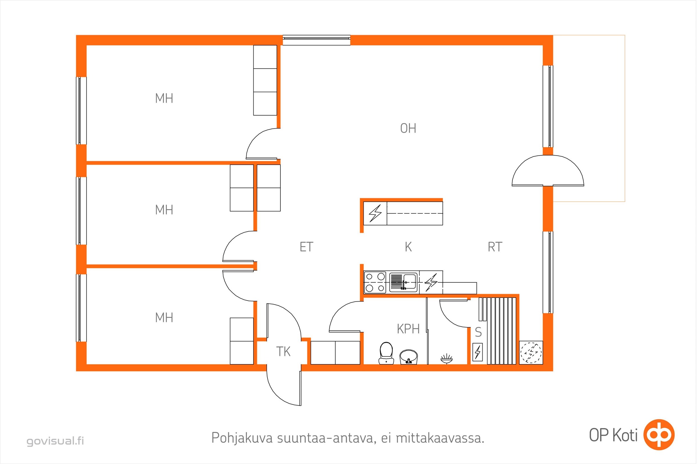 Kohteen pohjakuva