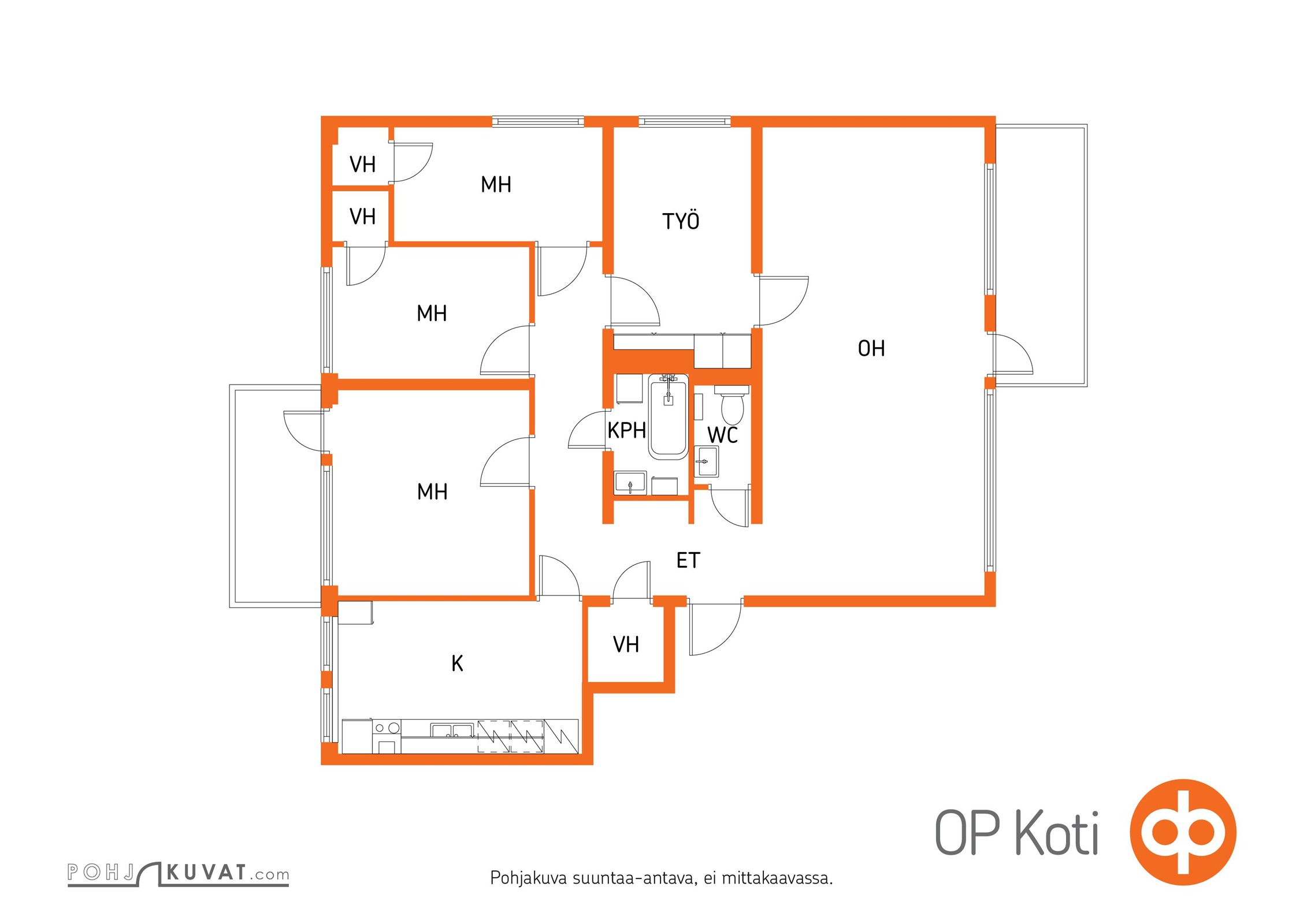 Kohteen pohjakuva