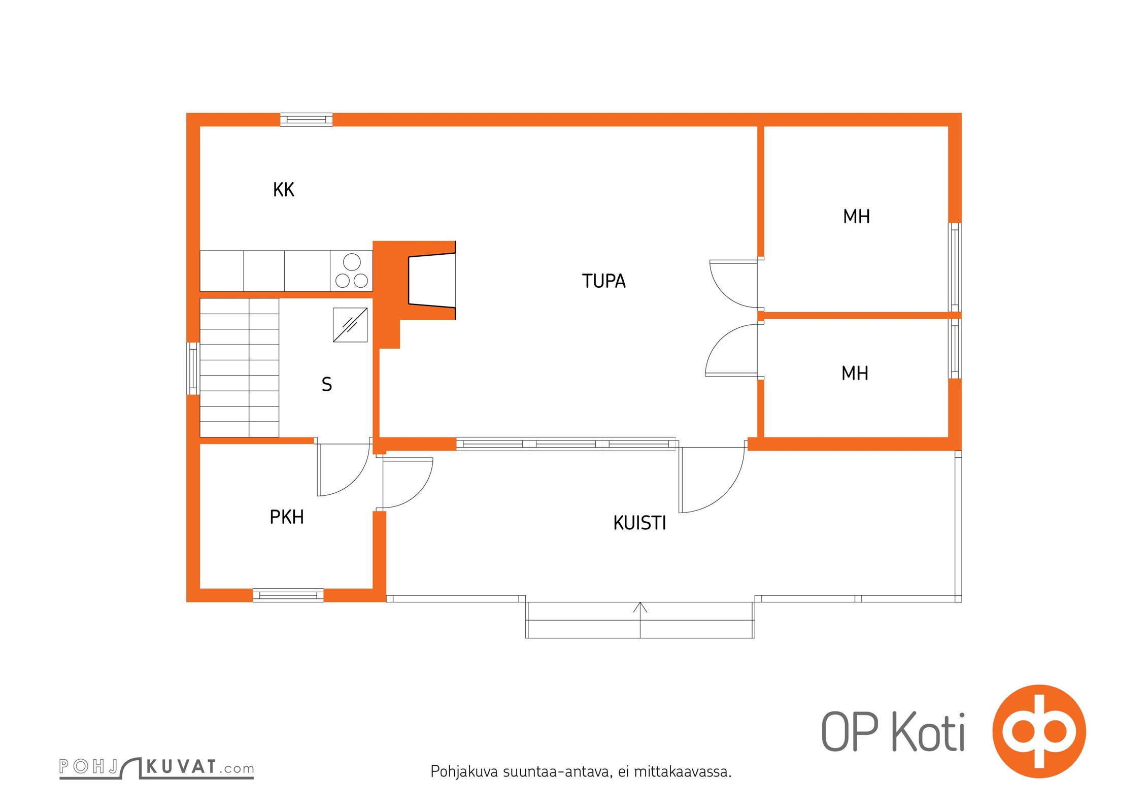 Kohteen pohjakuva