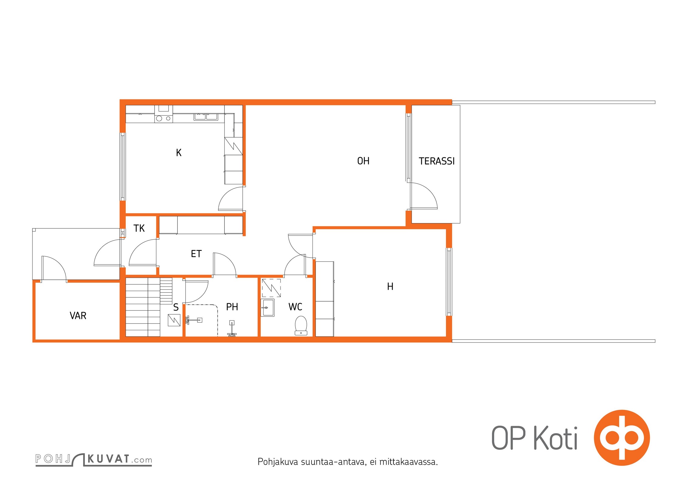 Kohteen pohjakuva