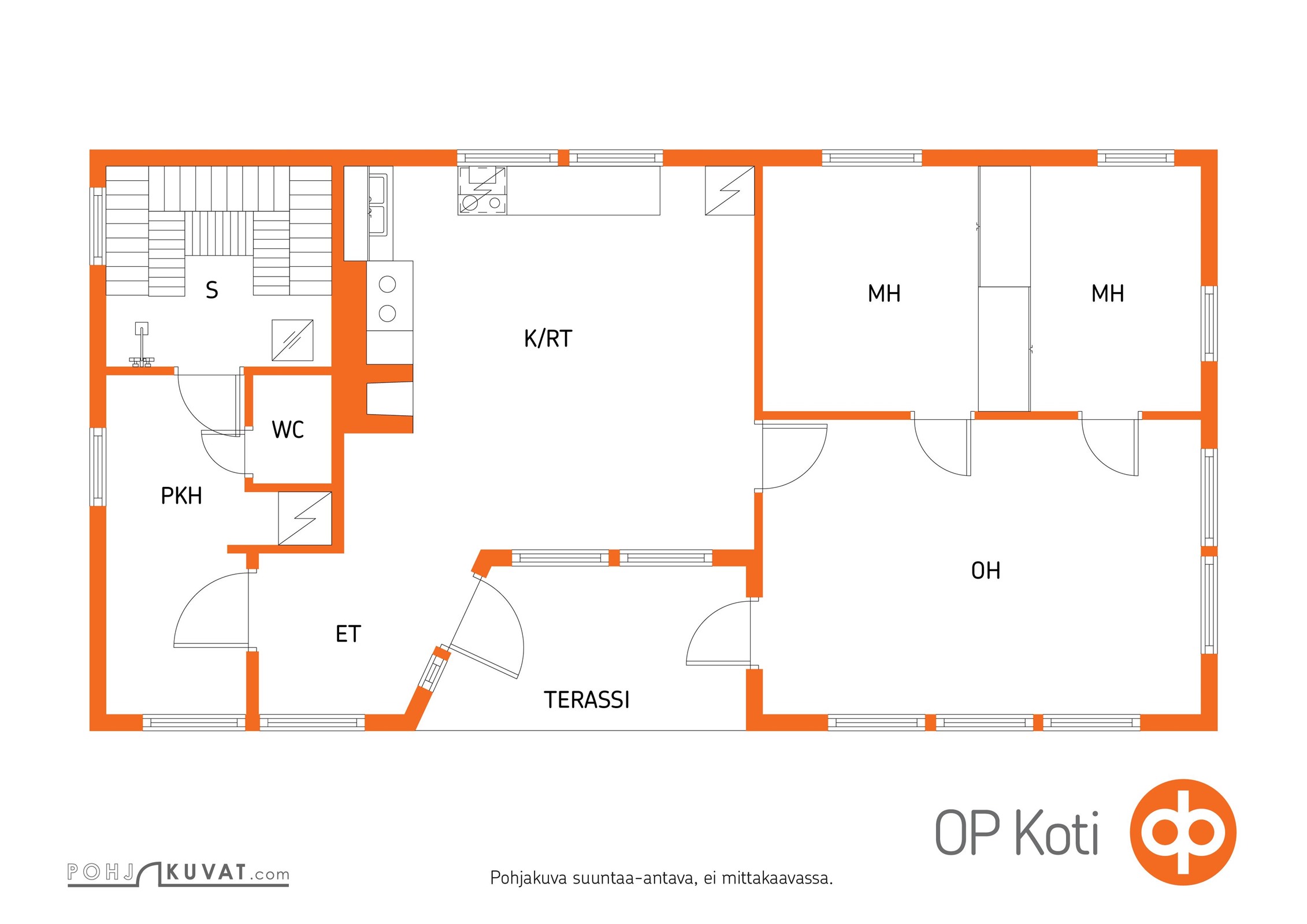 Kohteen pohjakuva