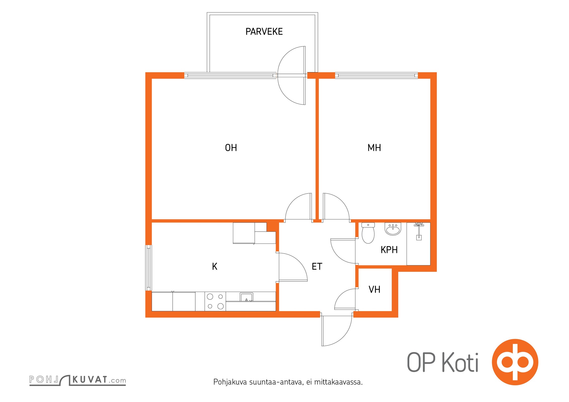 Kohteen pohjakuva