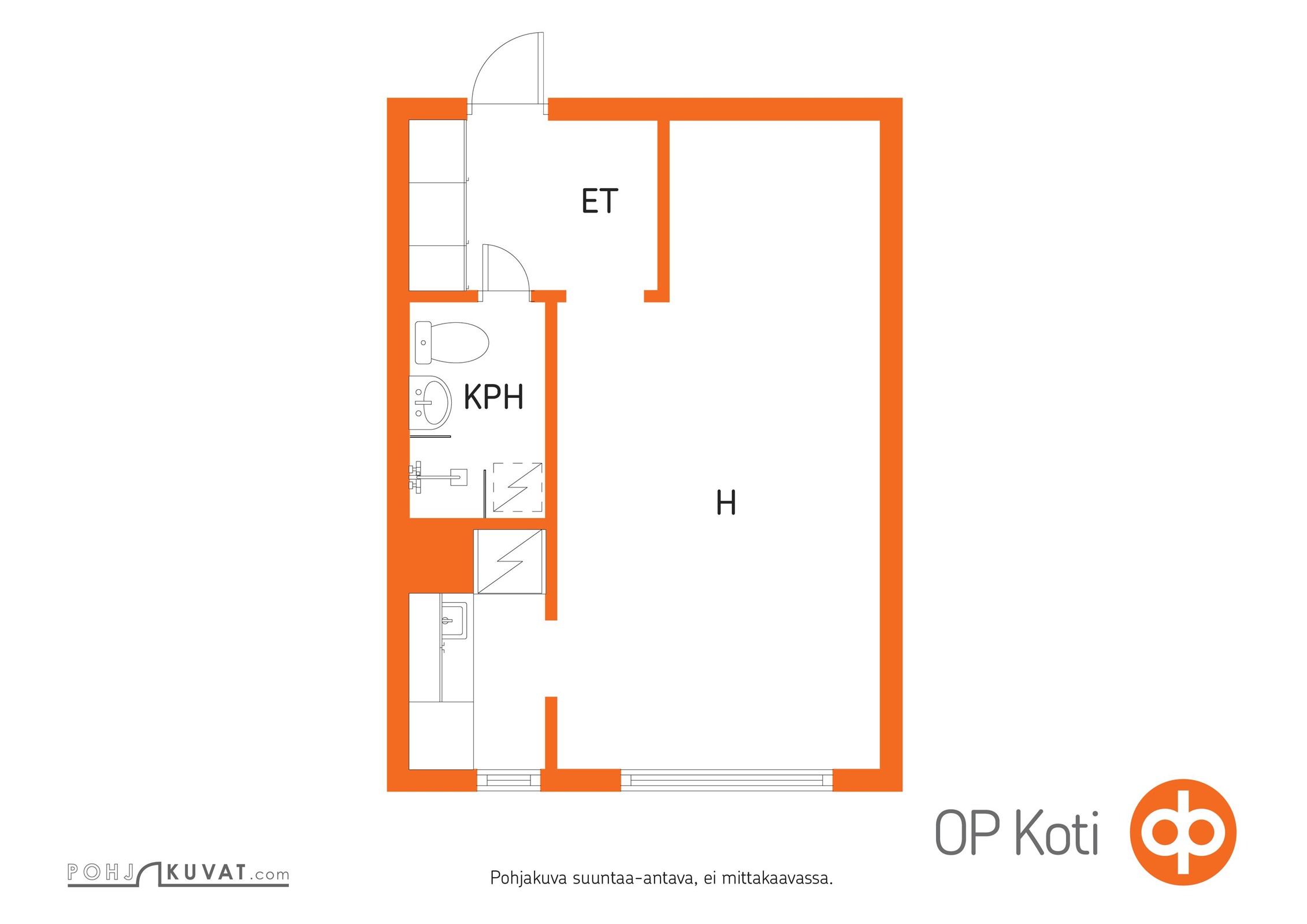 Kohteen pohjakuva