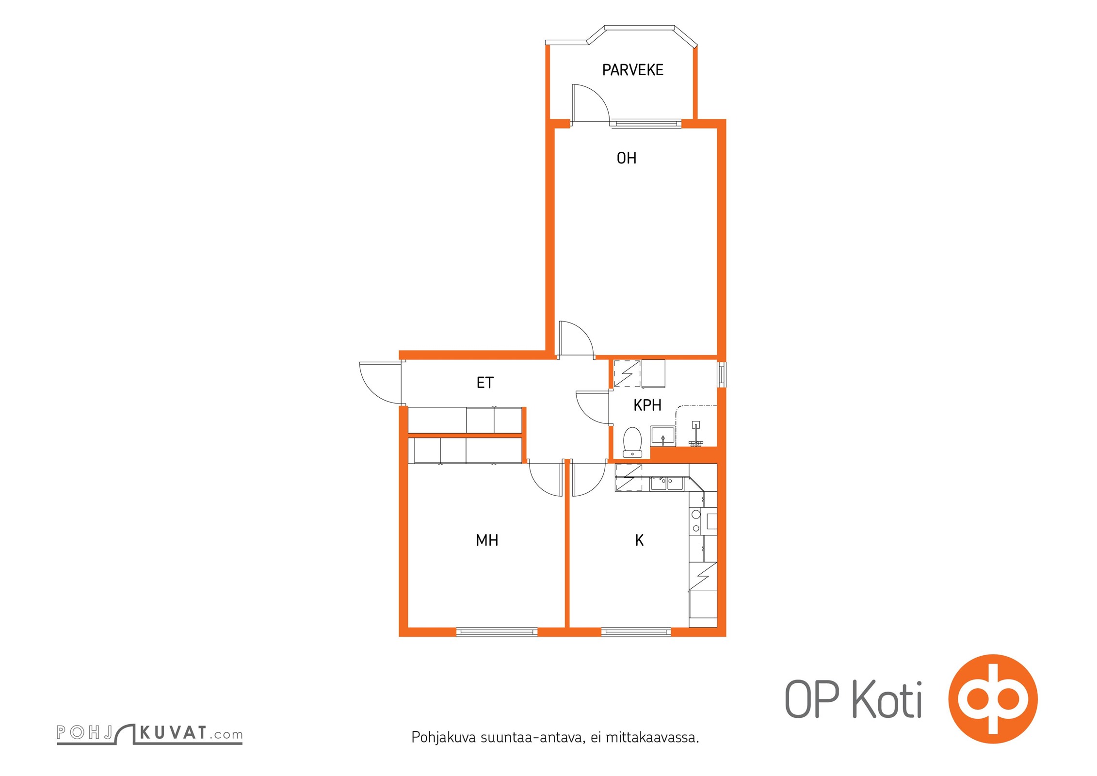 Kohteen pohjakuva