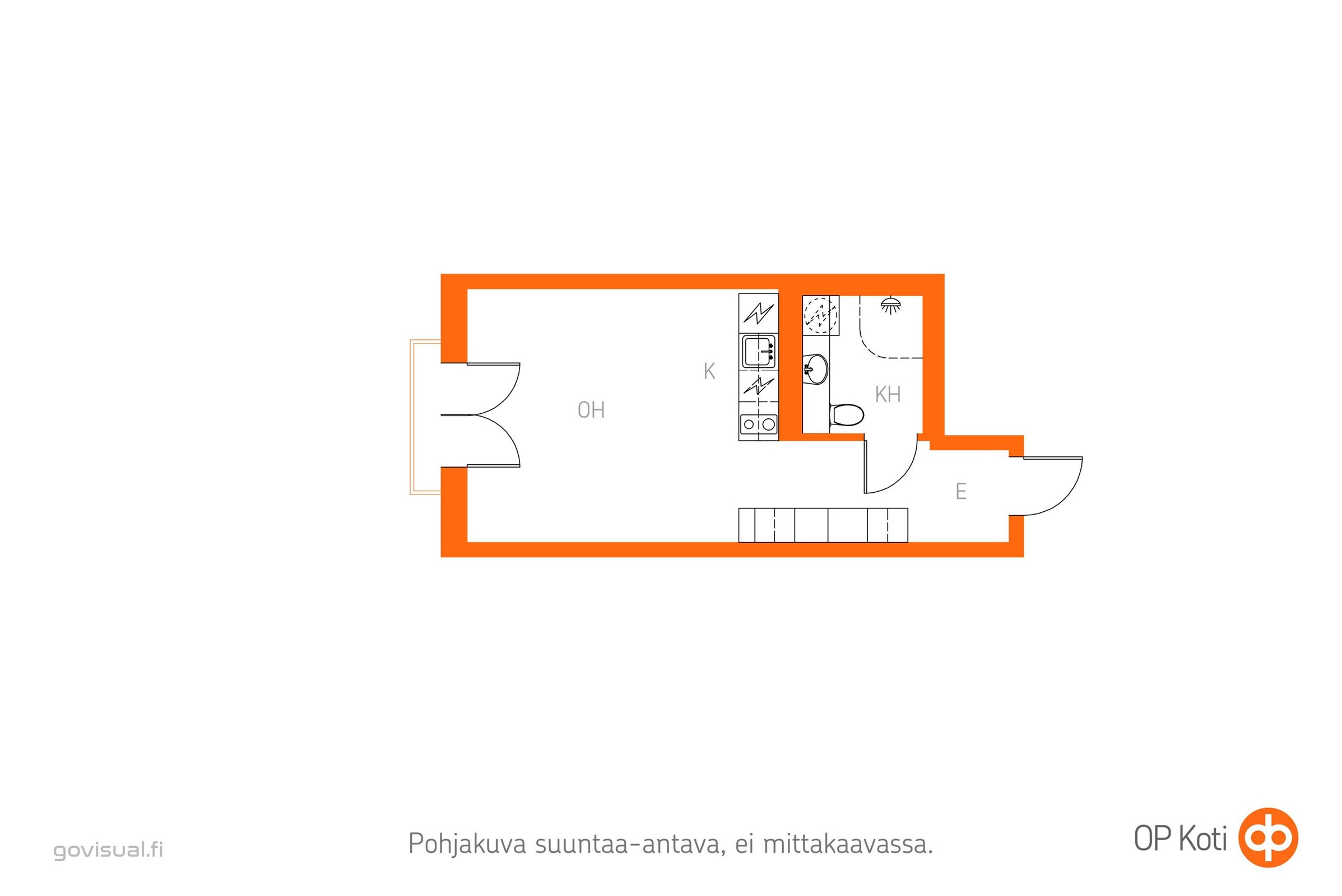 Kohteen pohjakuva