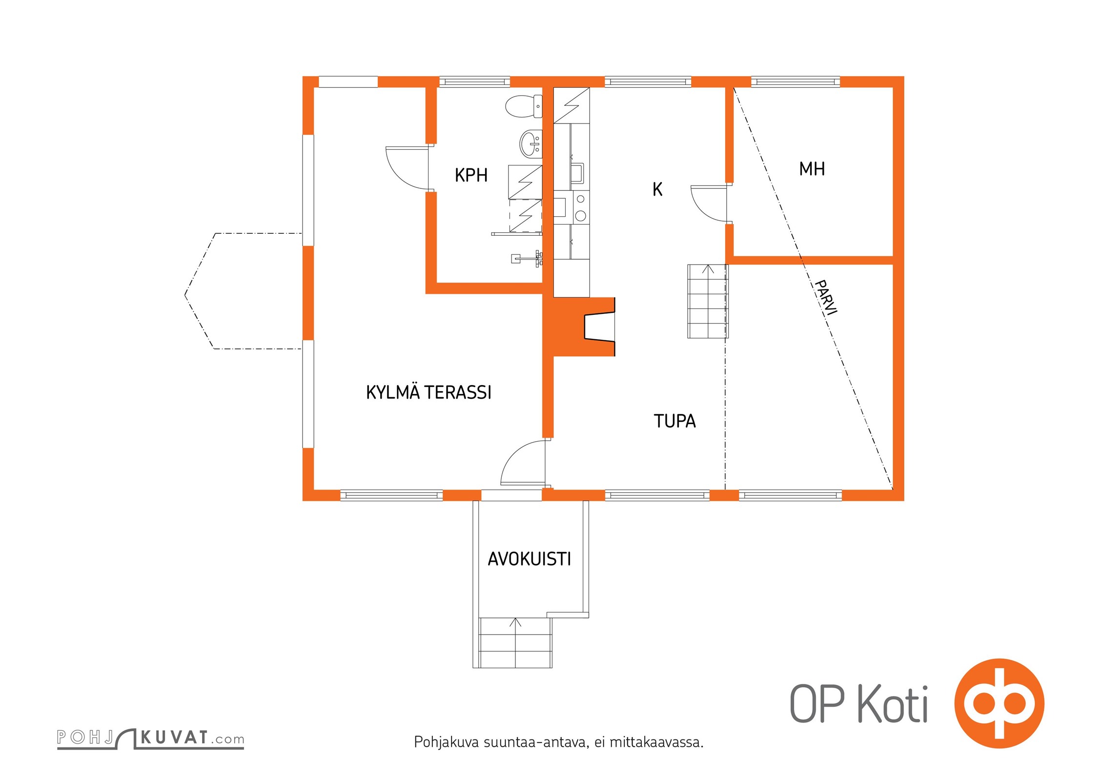 Kohteen pohjakuva