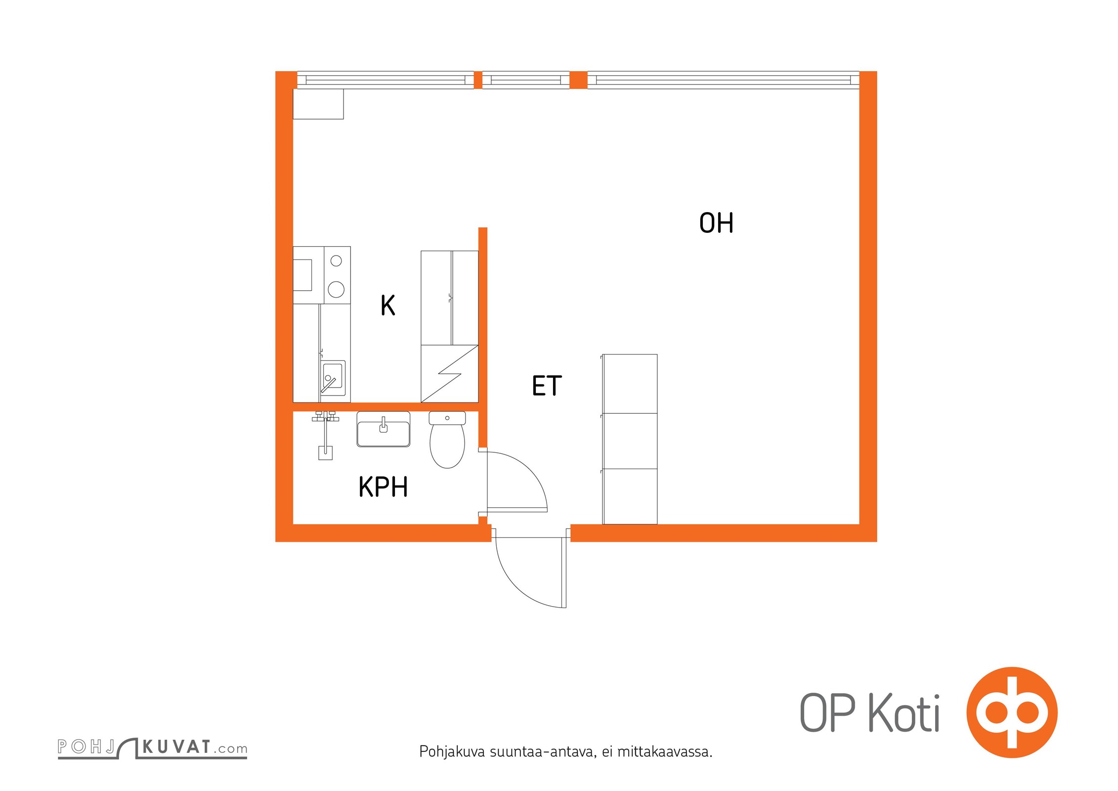 Kohteen pohjakuva