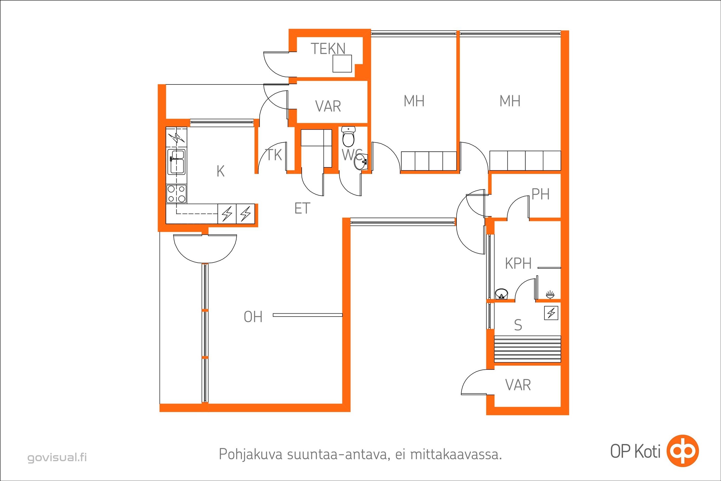Kohteen pohjakuva
