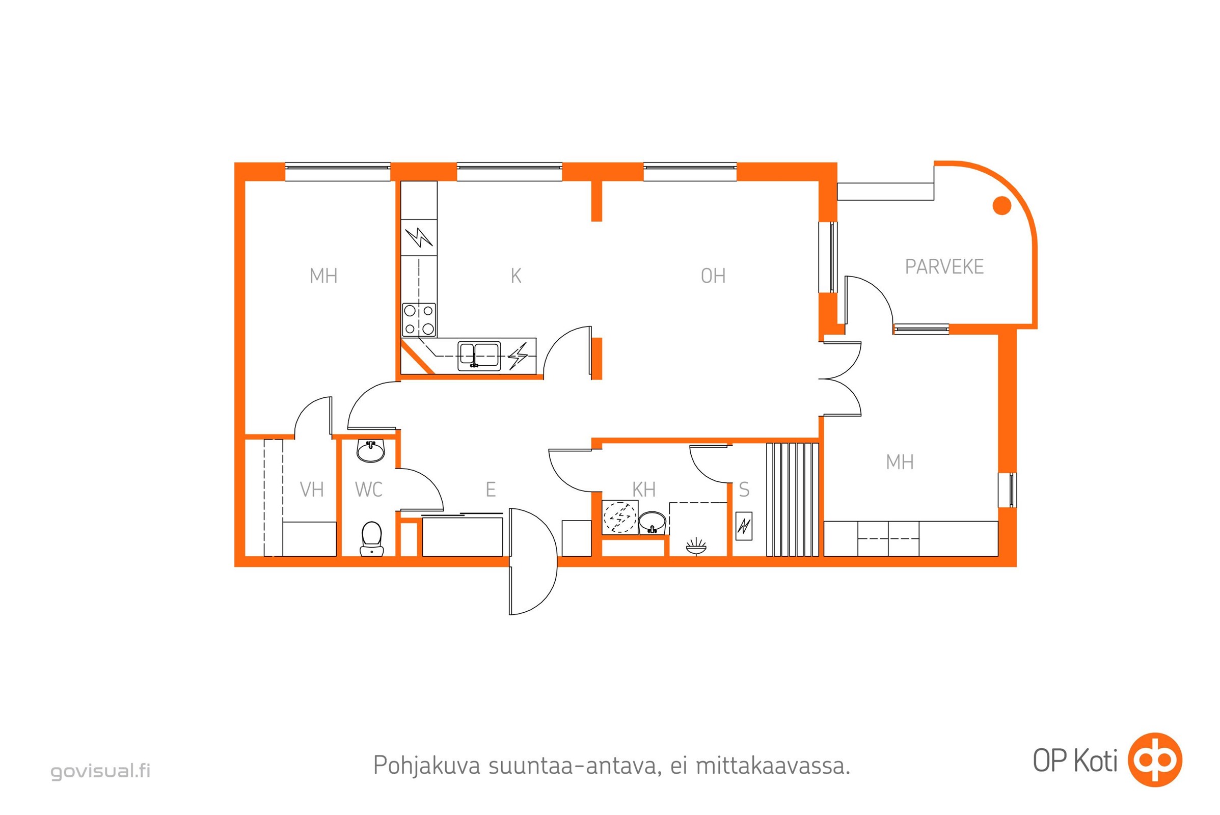 Kohteen pohjakuva