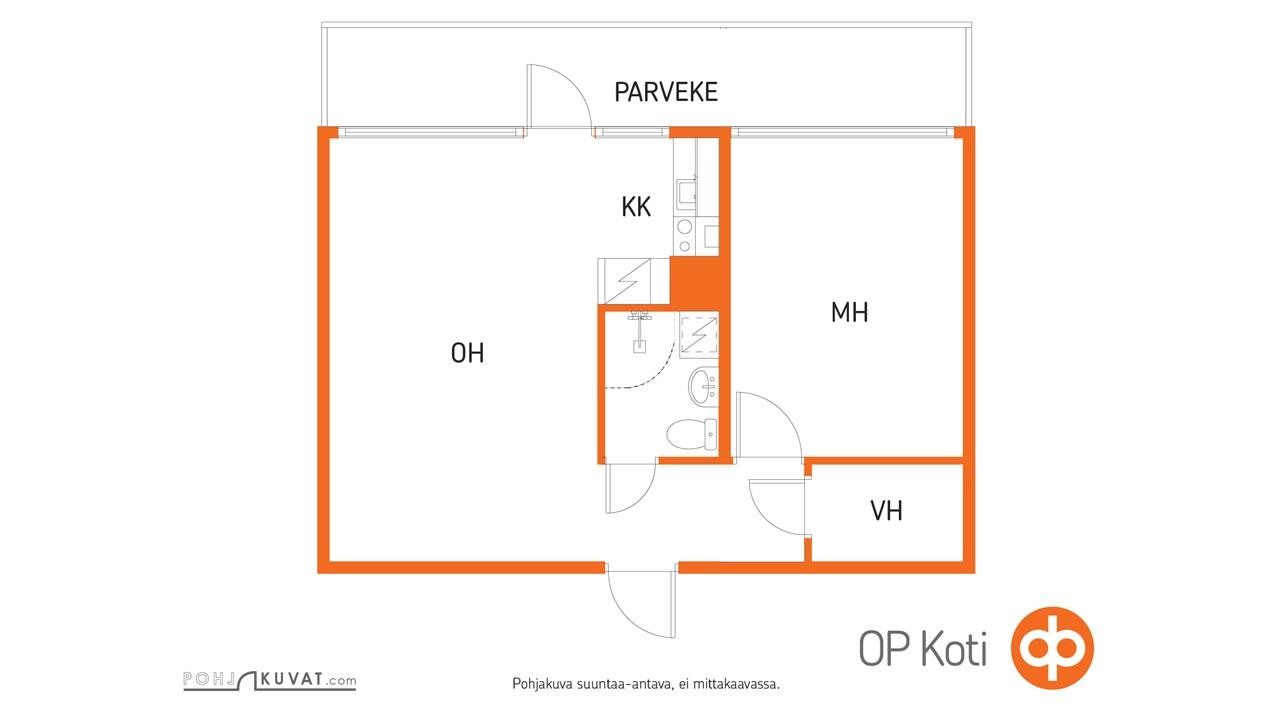 Kohteen pohjakuva