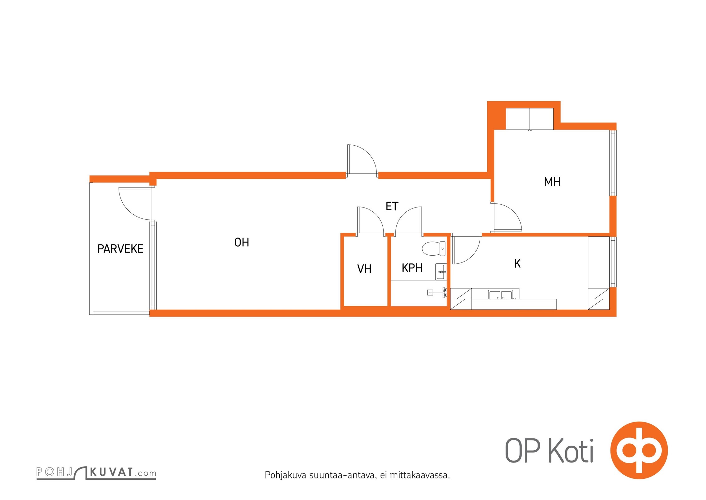 Kohteen pohjakuva