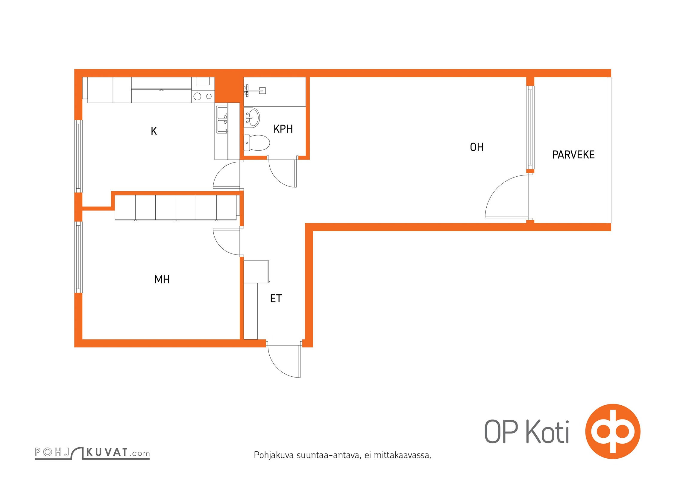 Kohteen pohjakuva