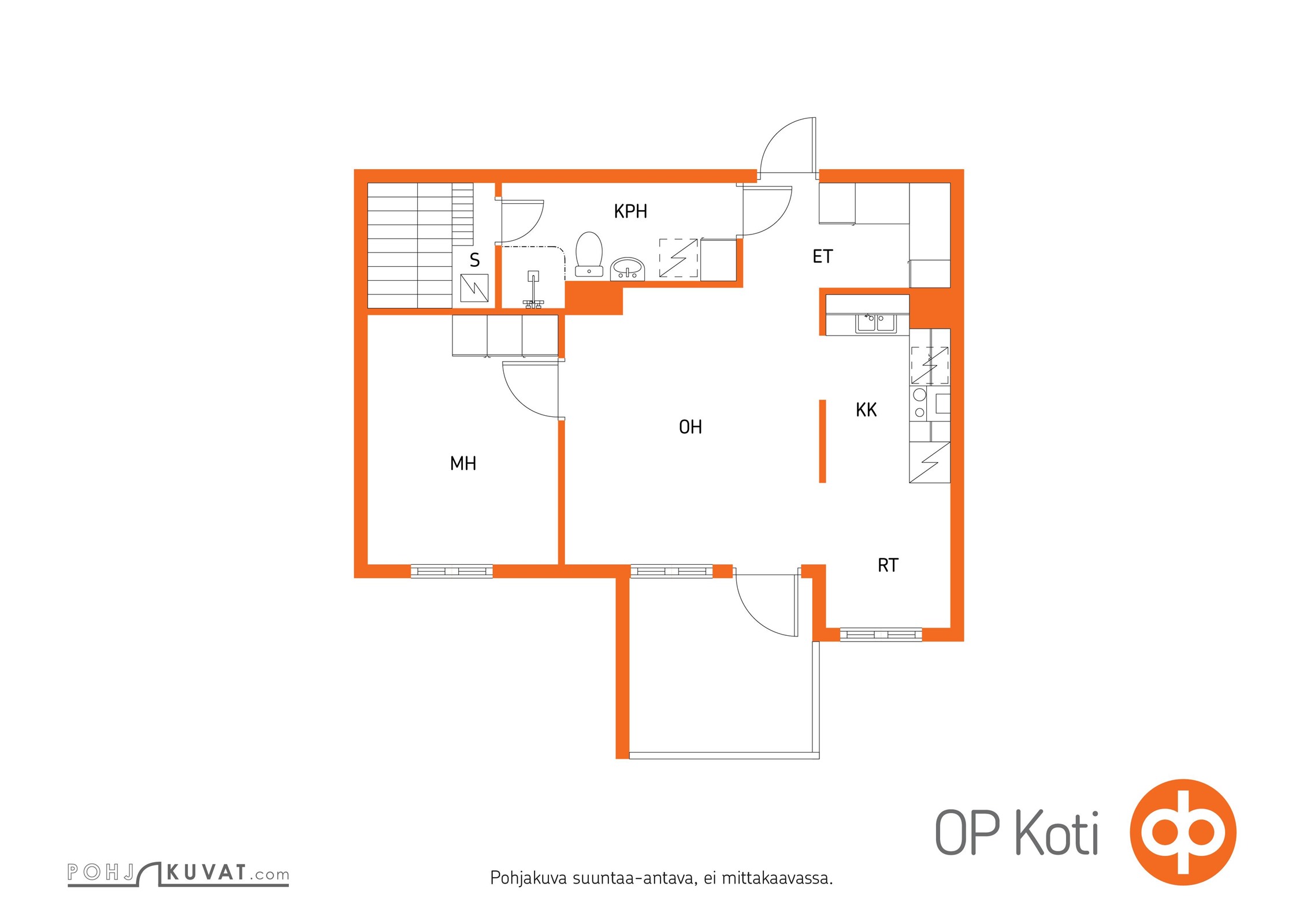 Kohteen pohjakuva