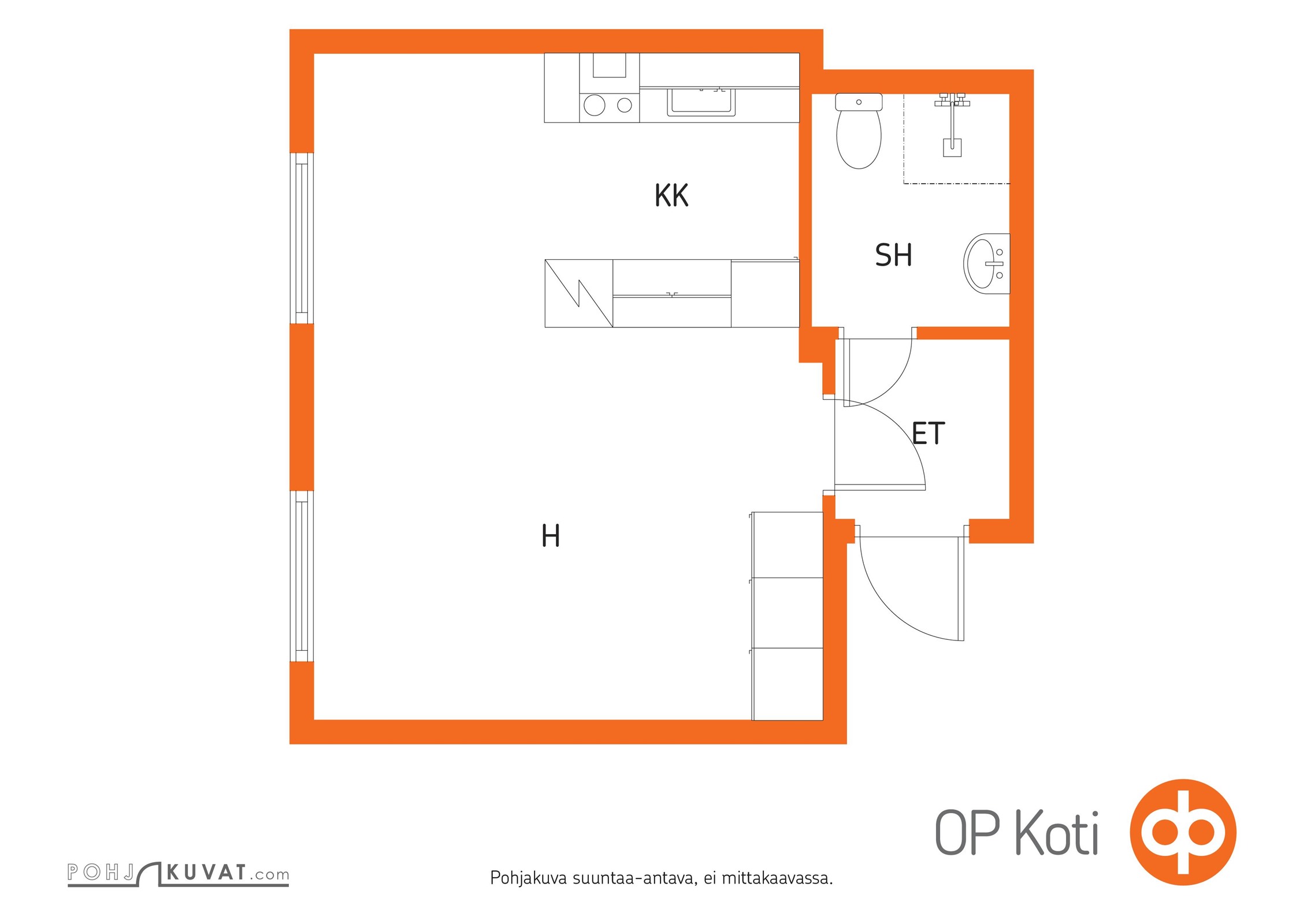Kohteen pohjakuva