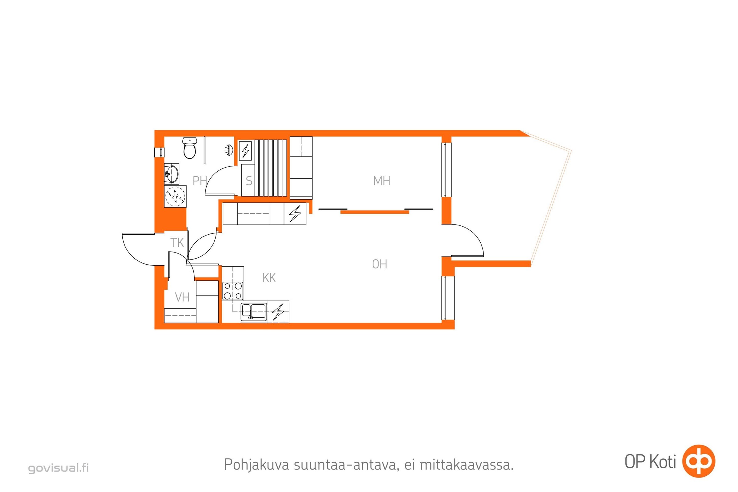 Kohteen pohjakuva