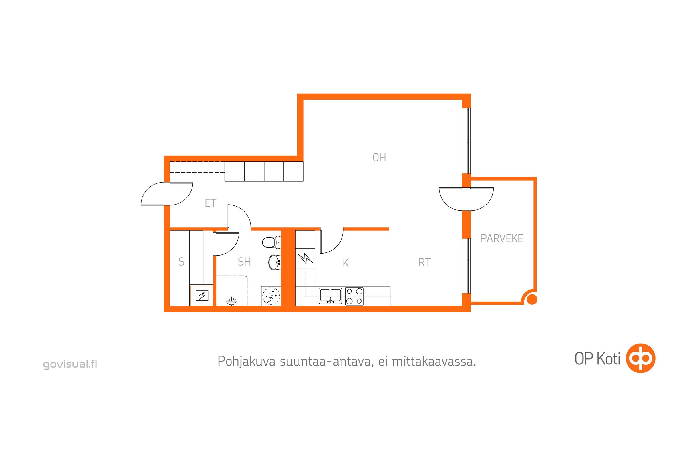Kohteen pohjakuva