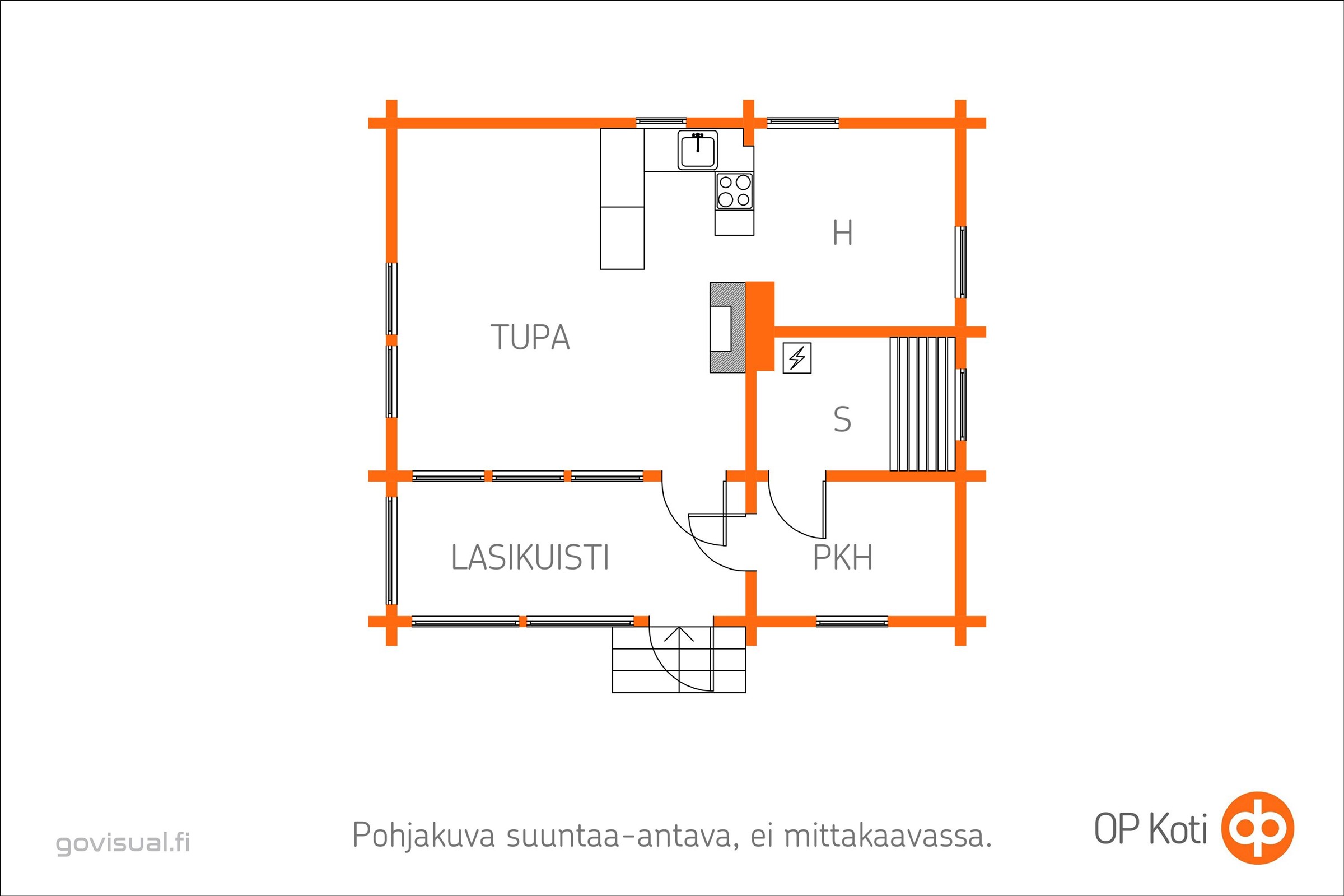 Kohteen pohjakuva