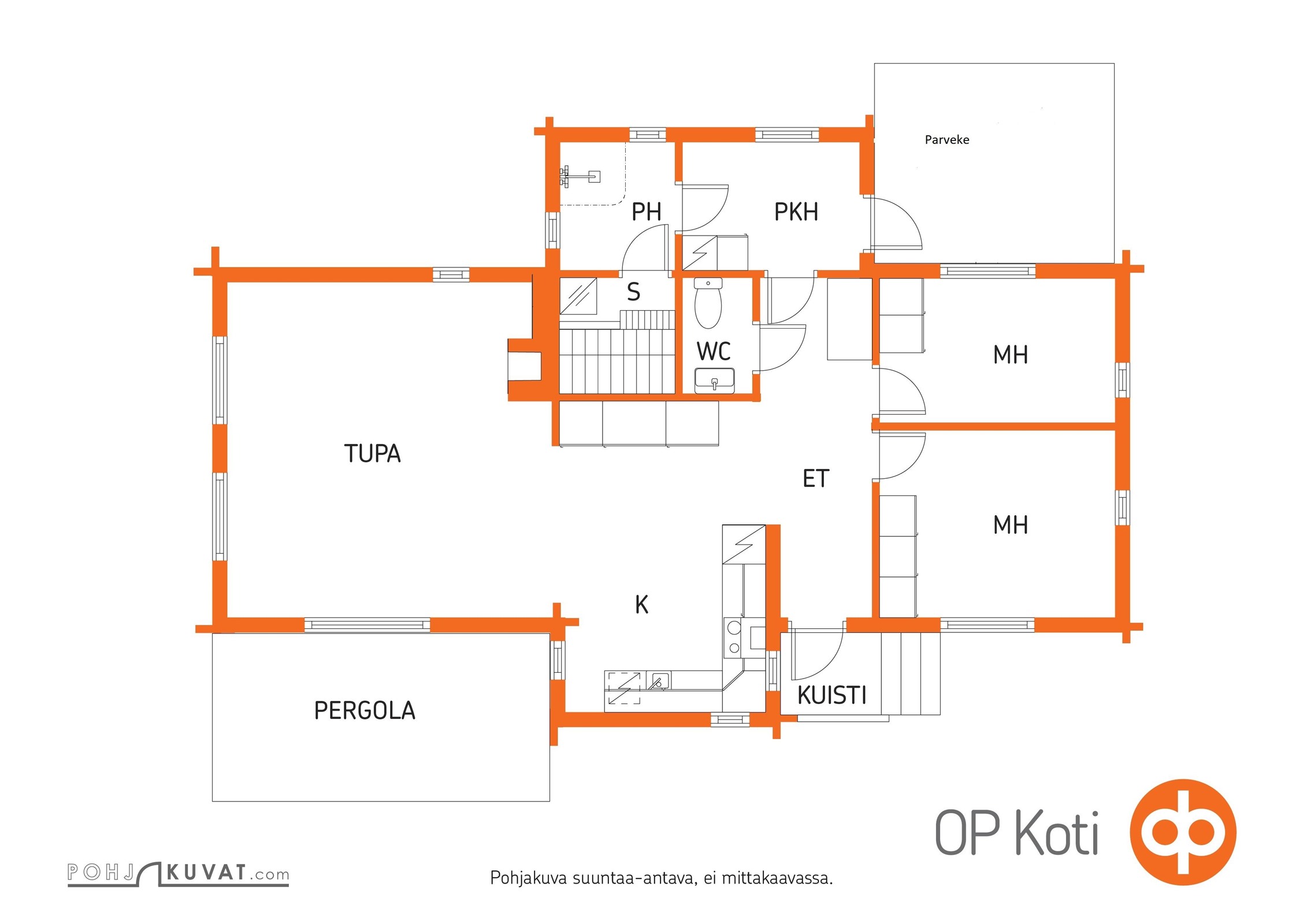 Kohteen pohjakuva