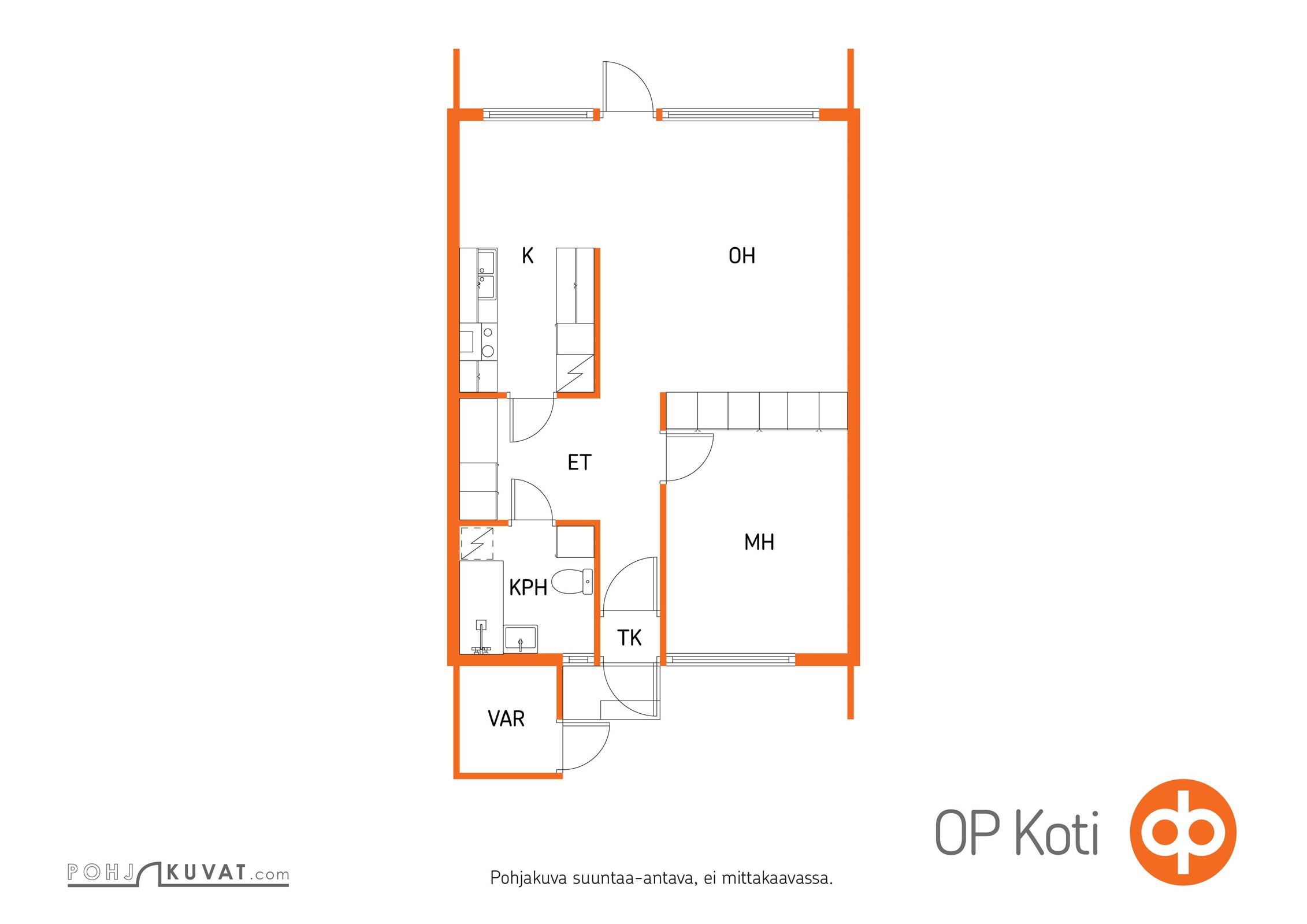Kohteen pohjakuva