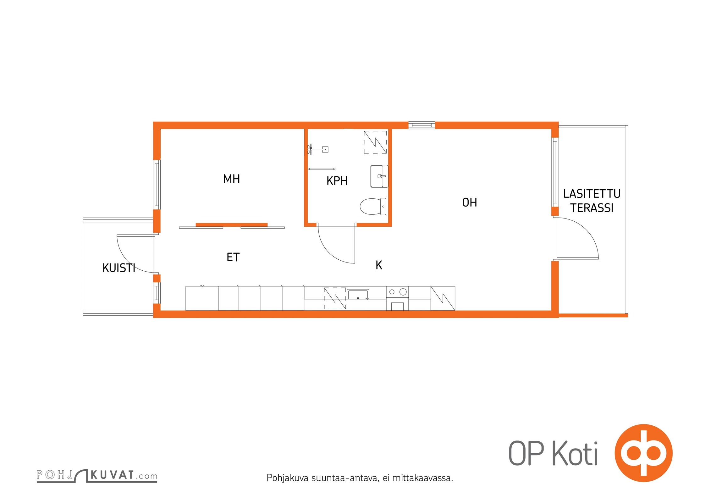 Kohteen pohjakuva