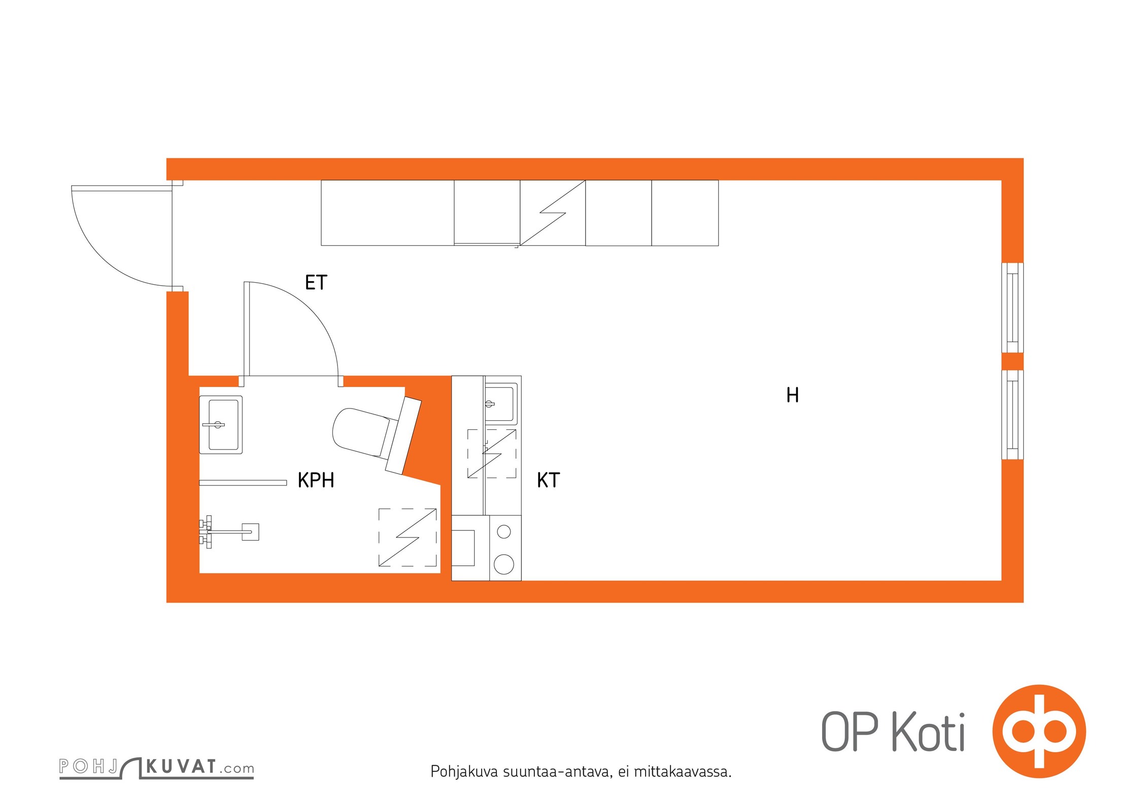 Kohteen pohjakuva