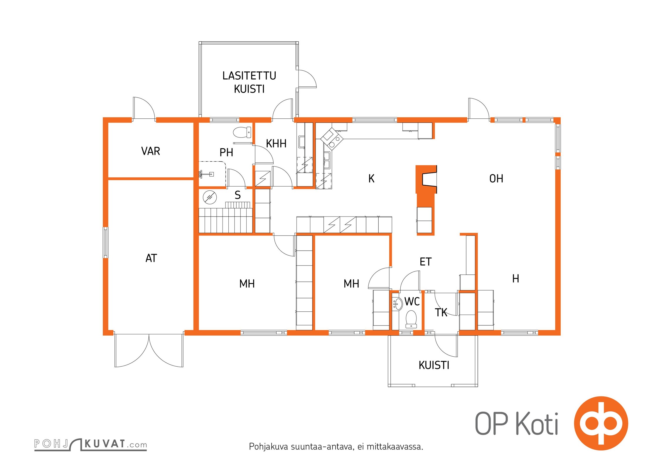 Kohteen pohjakuva