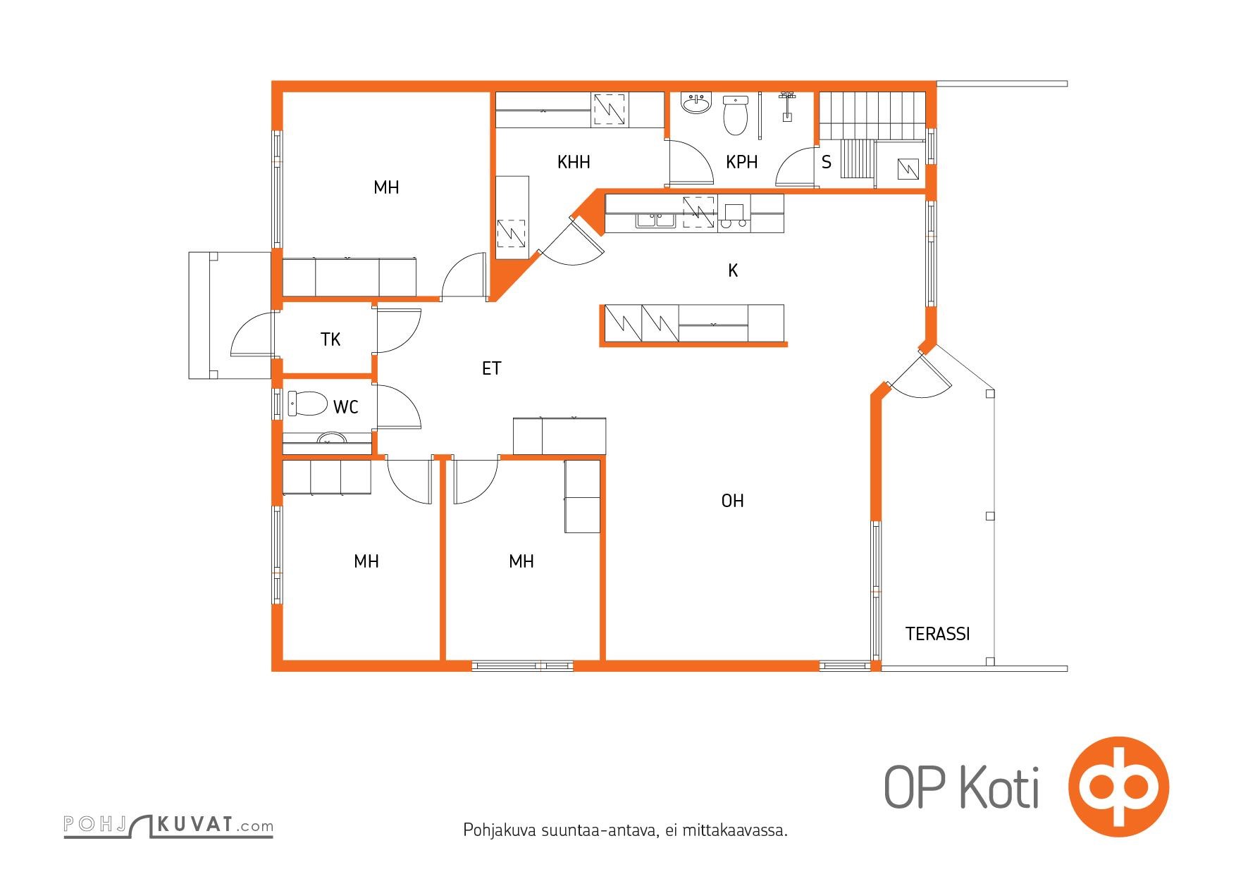 Kohteen pohjakuva