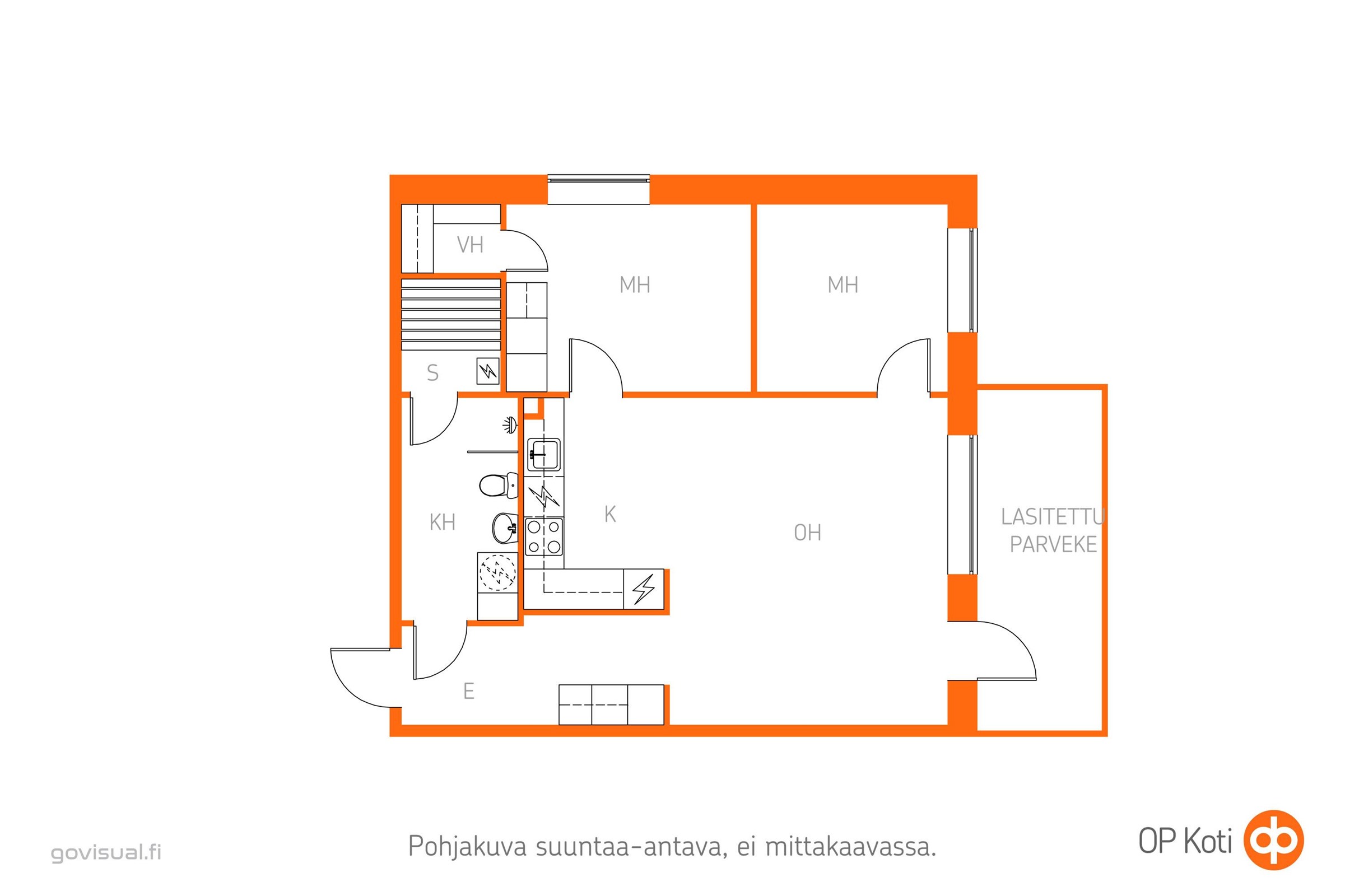 Kohteen pohjakuva