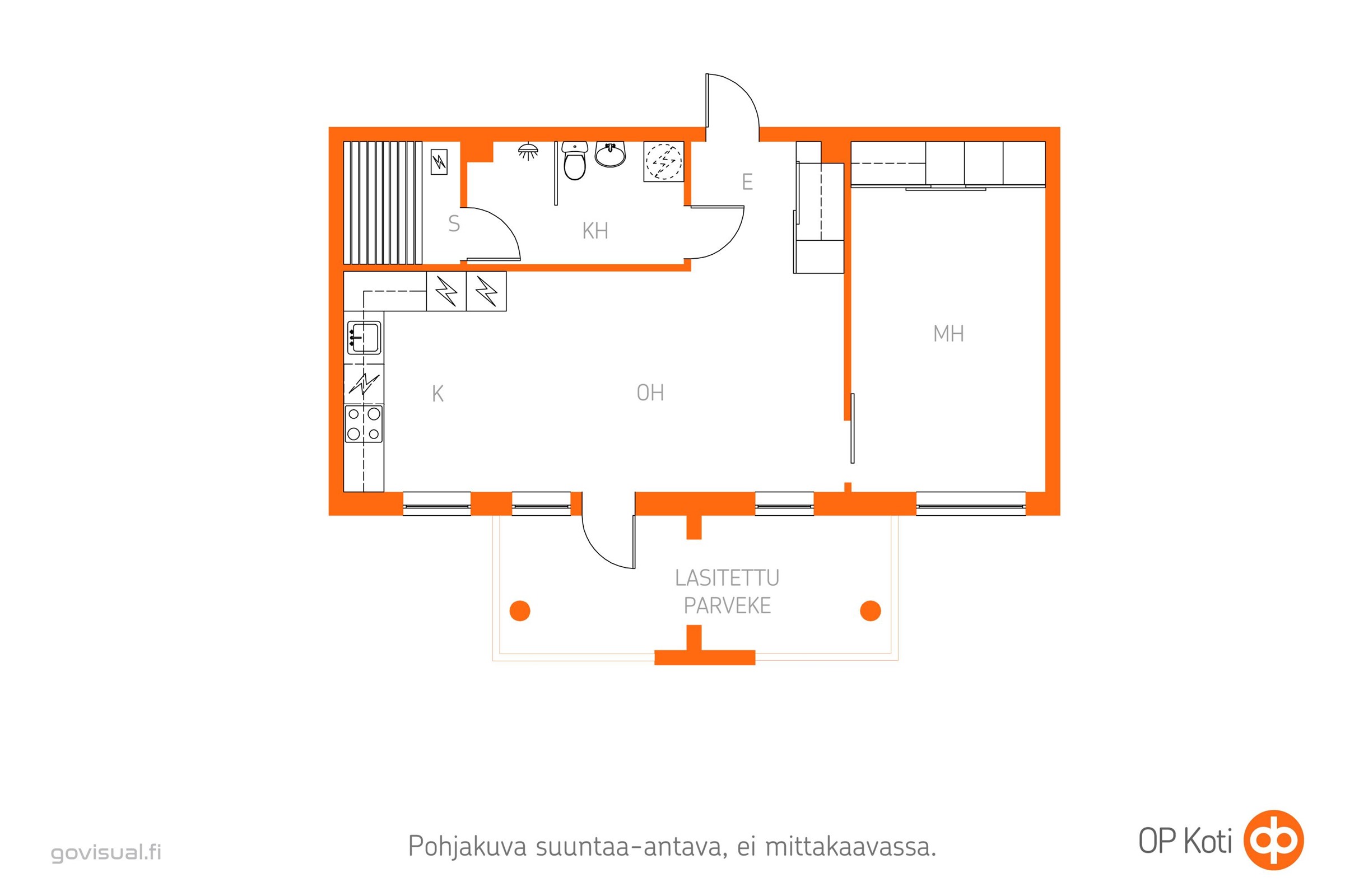 Kohteen pohjakuva