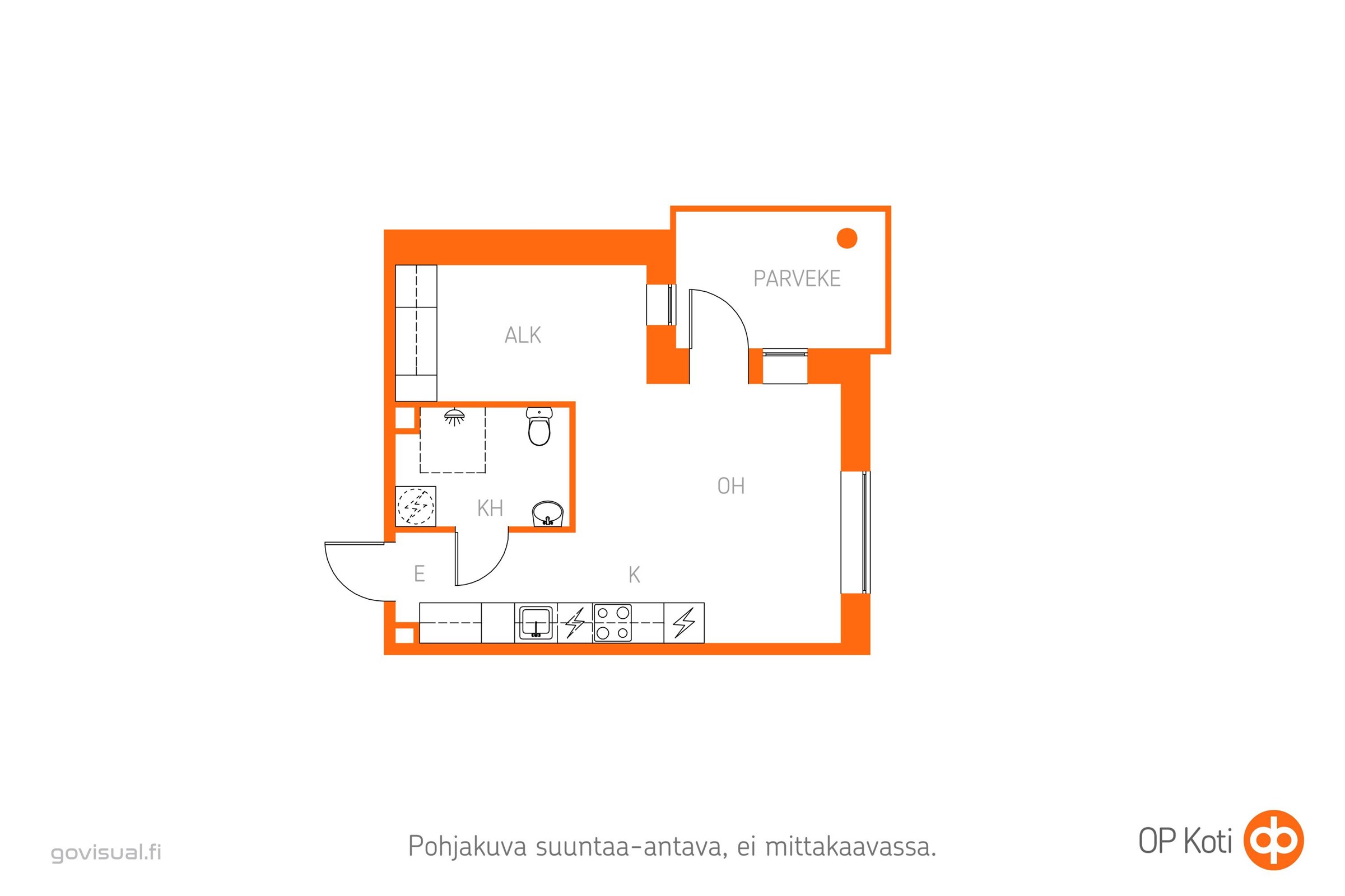 Kohteen pohjakuva