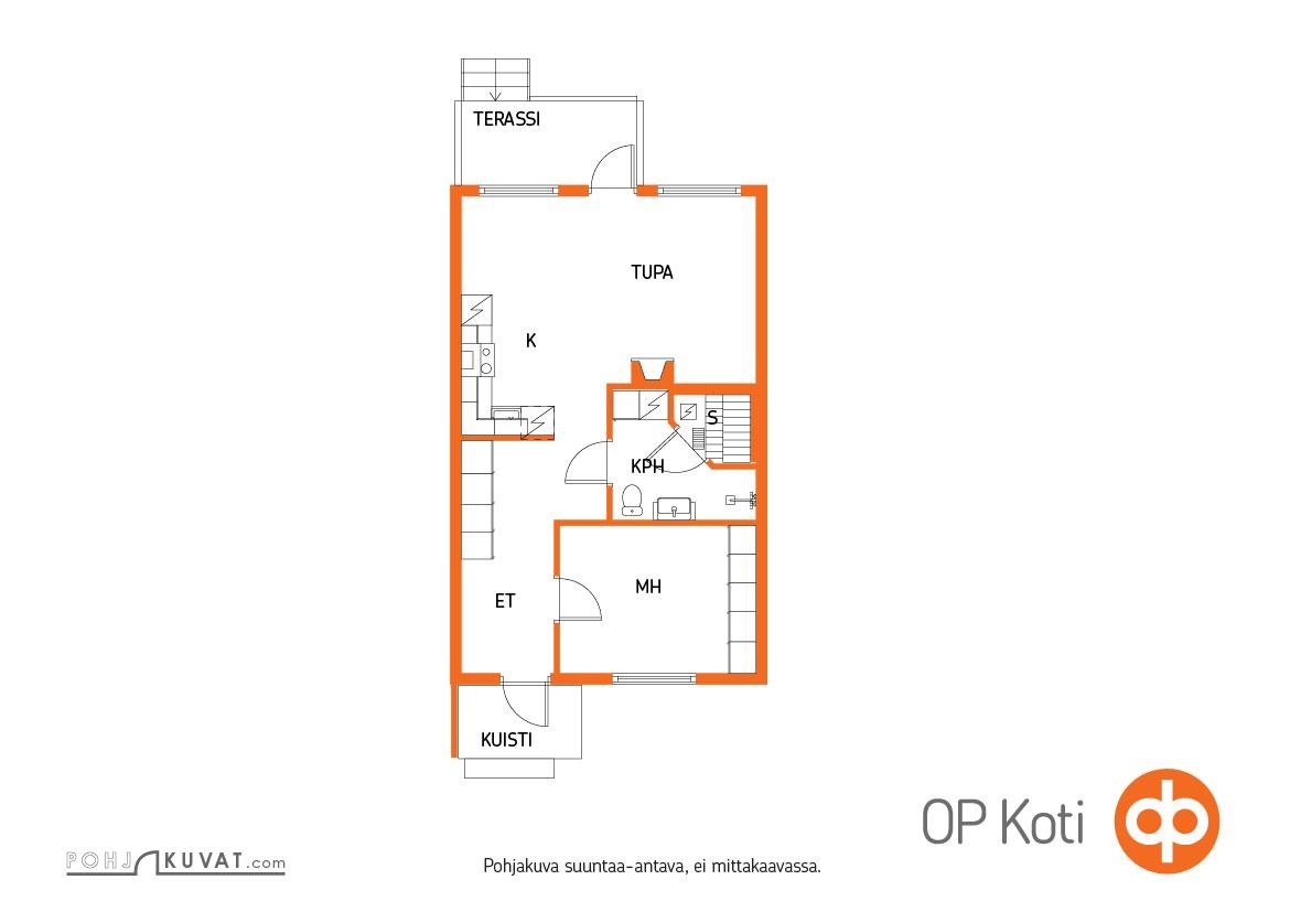 Kohteen pohjakuva