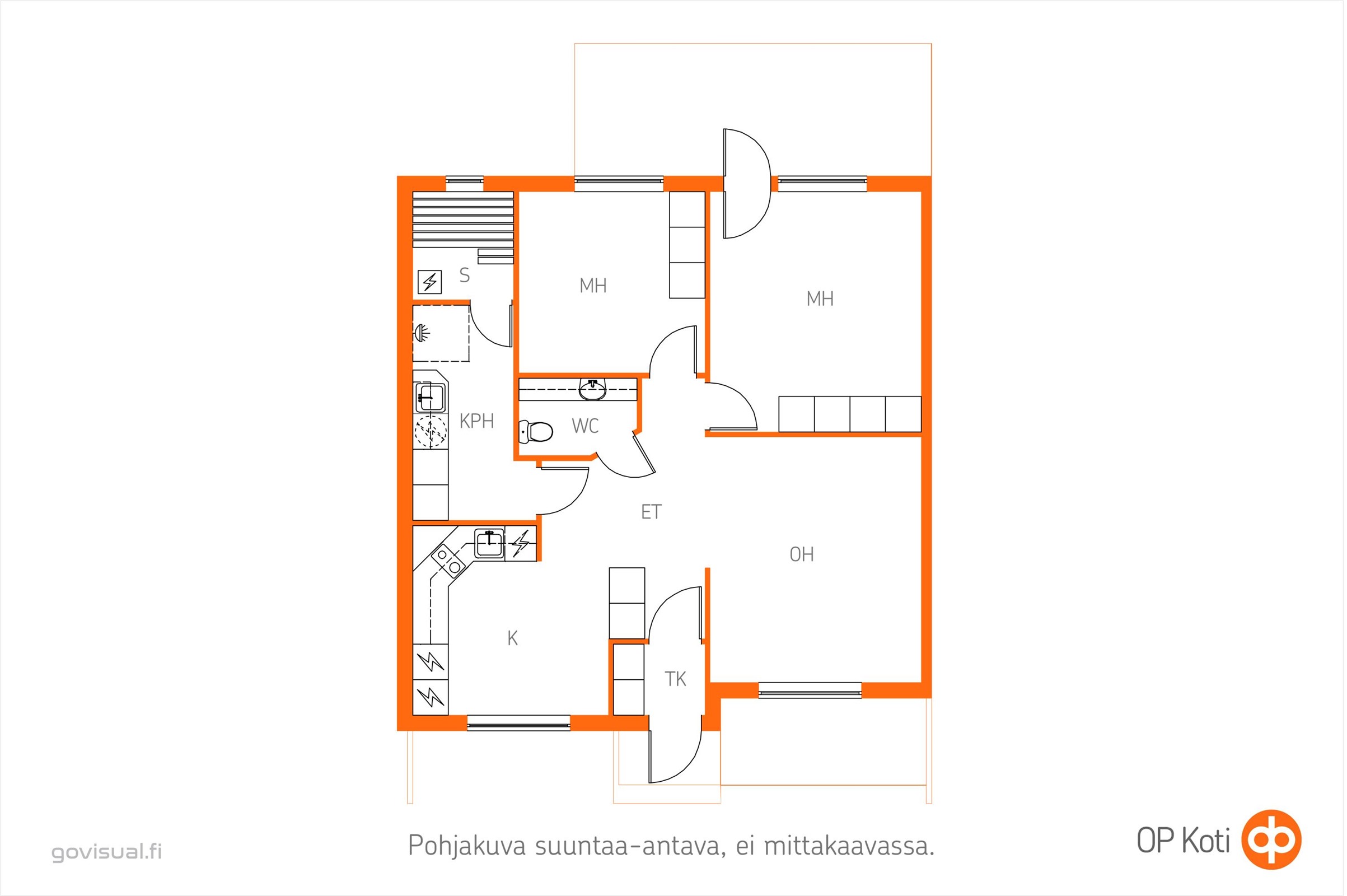 Kohteen pohjakuva