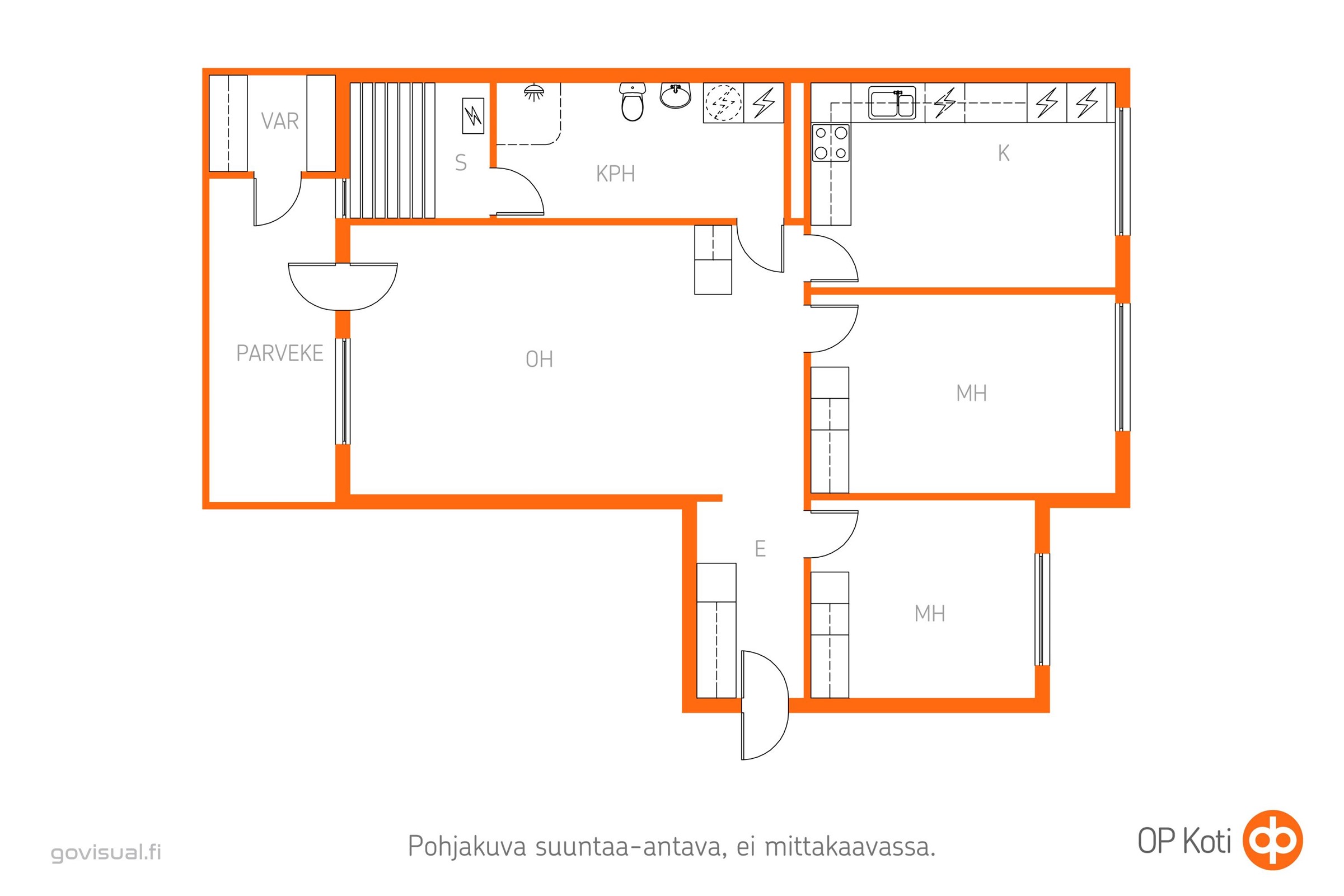 Kohteen pohjakuva