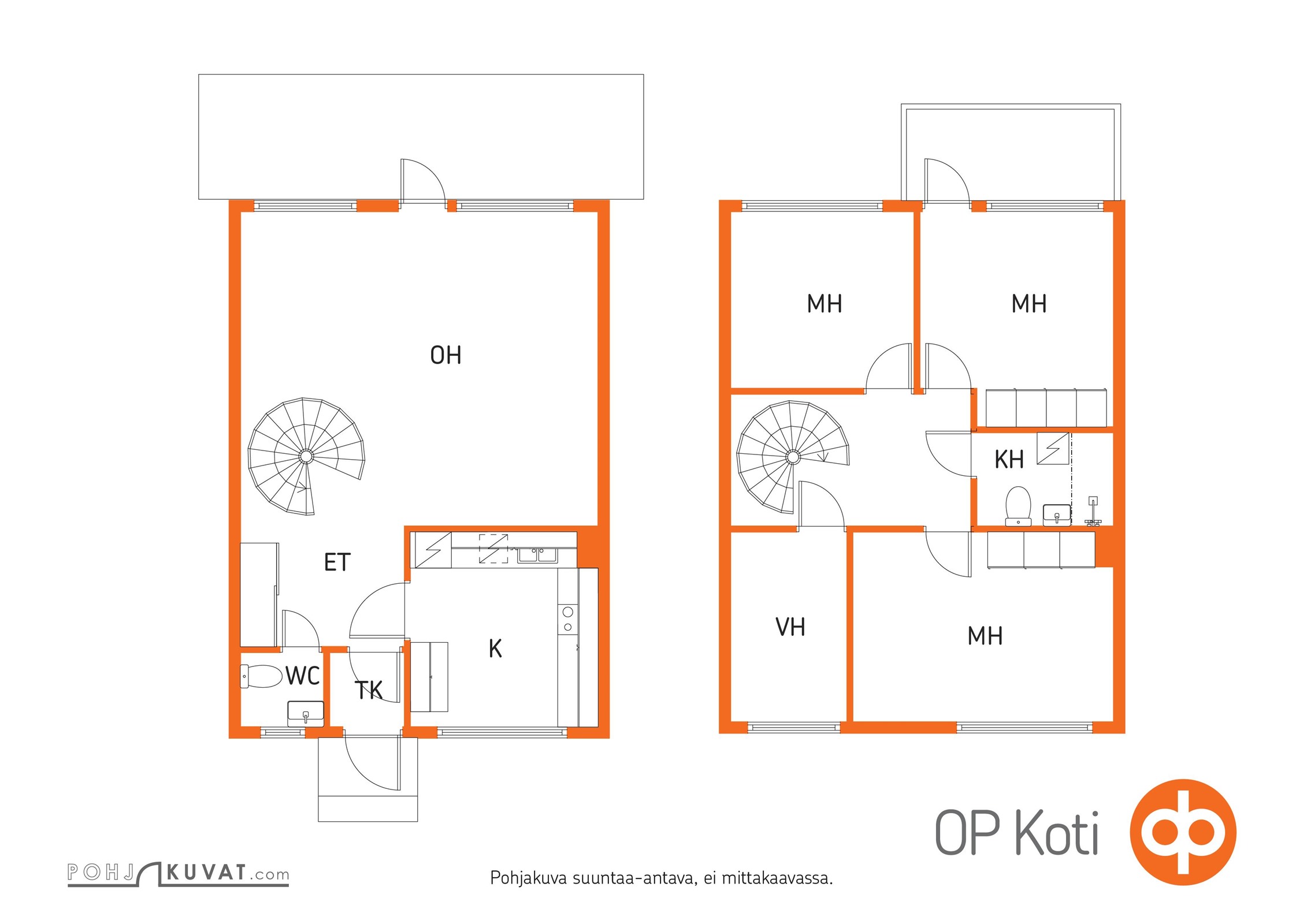 Kohteen pohjakuva