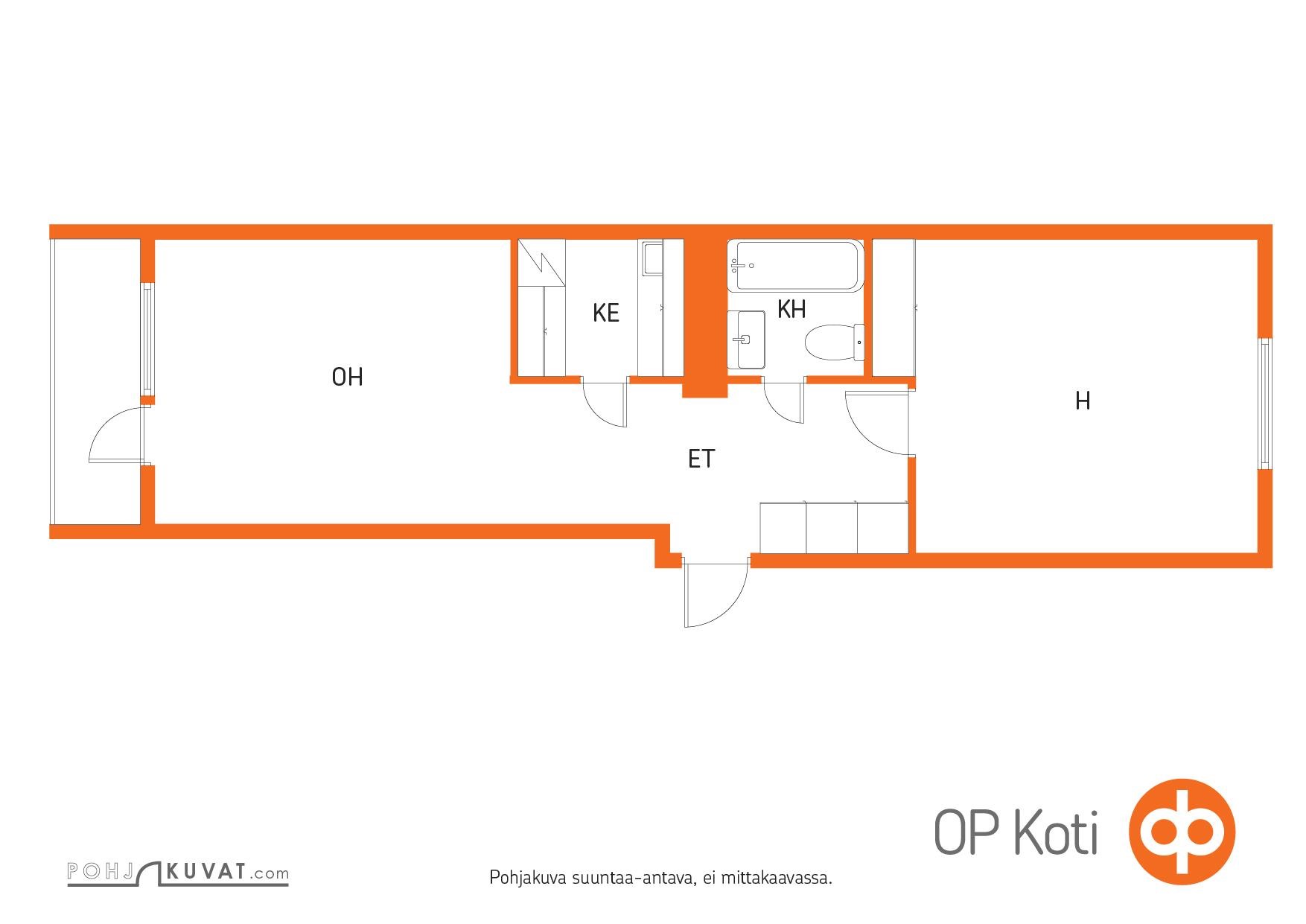Kohteen pohjakuva