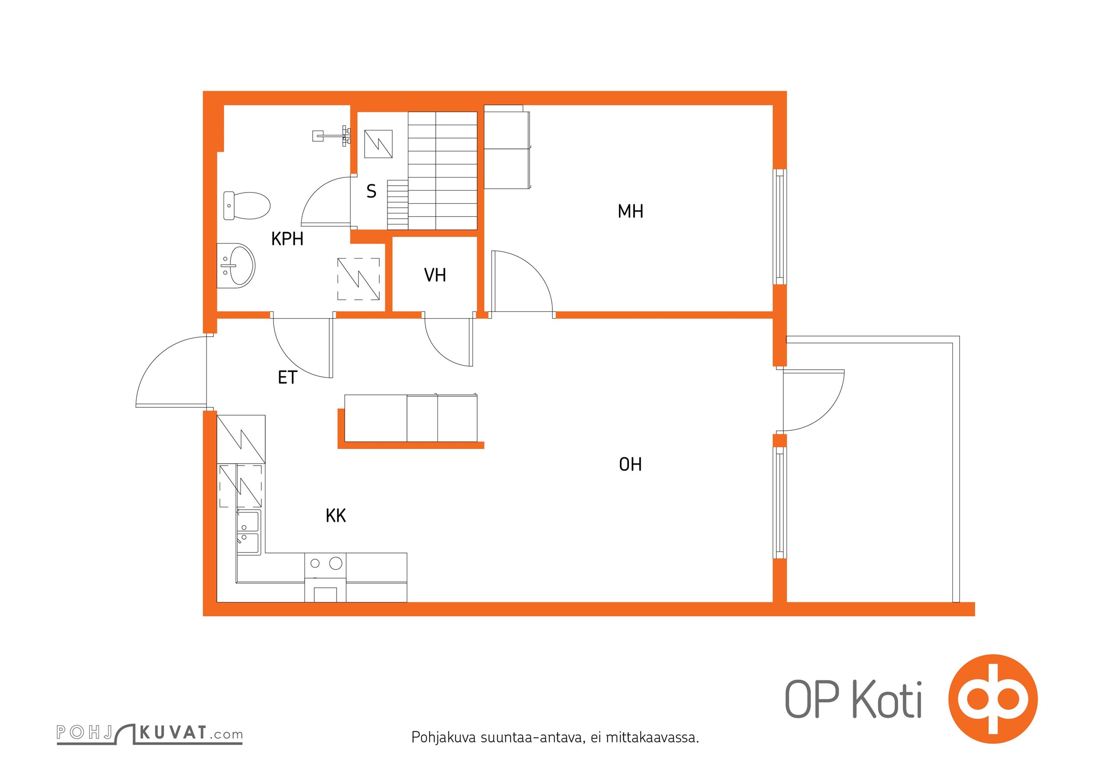 Kohteen pohjakuva