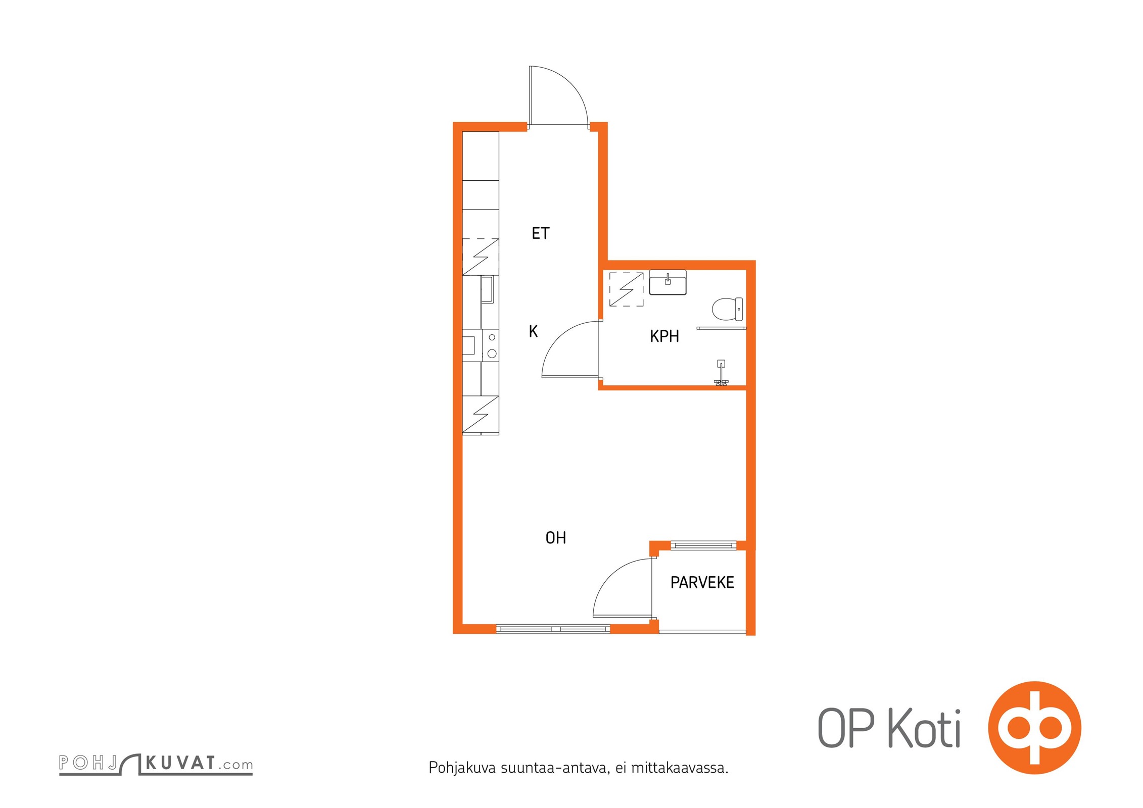 Kohteen pohjakuva