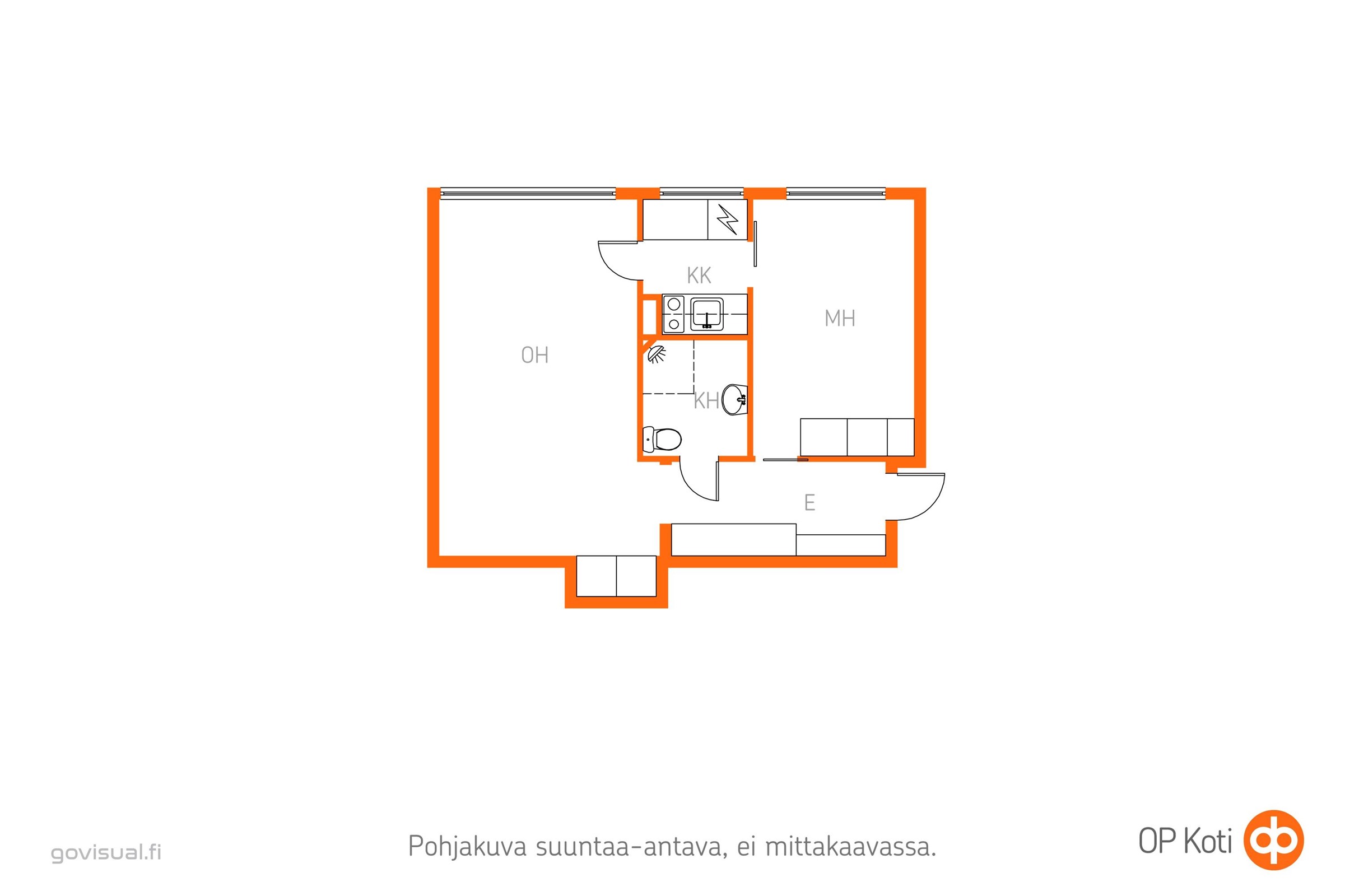 Kohteen pohjakuva
